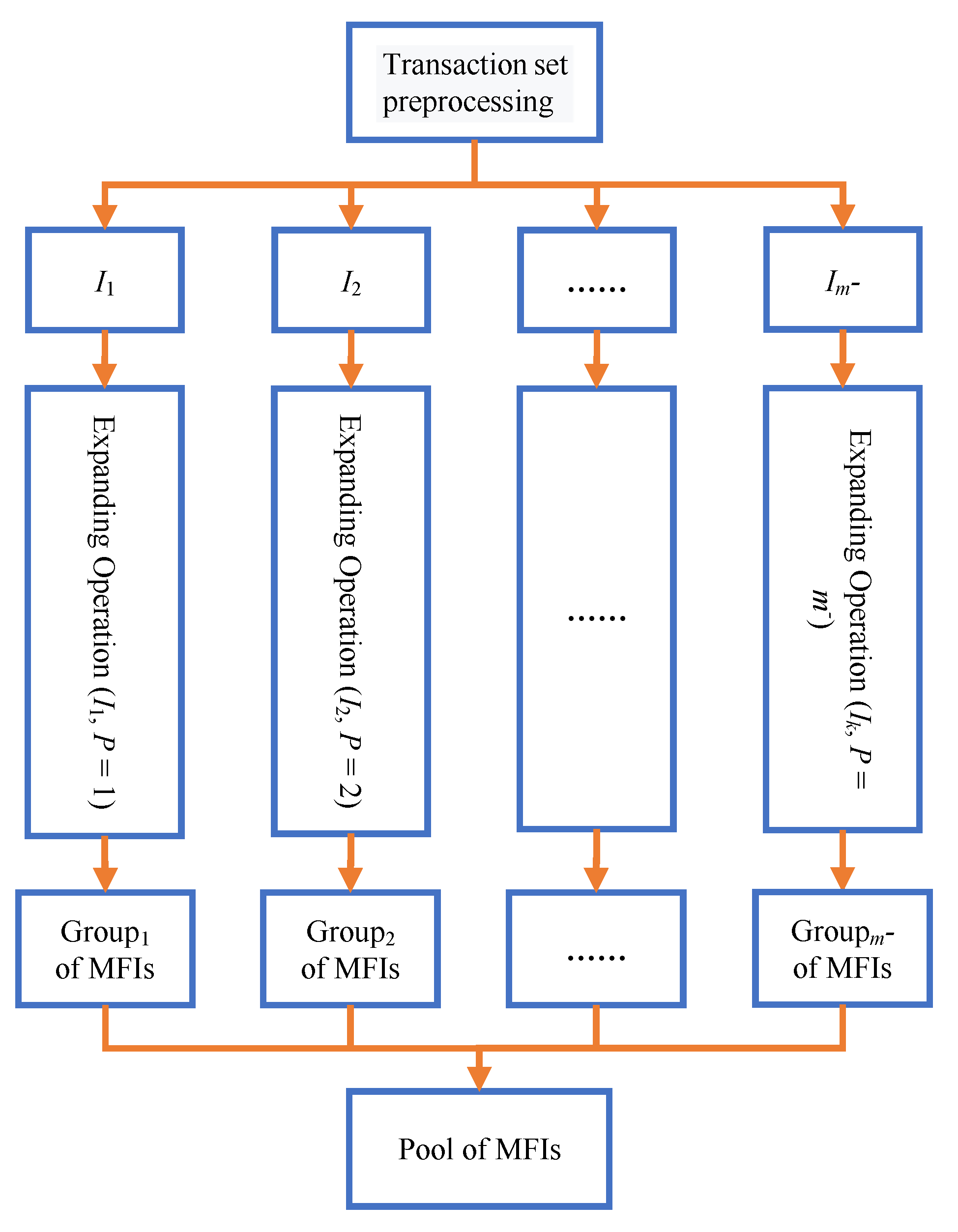 Applsci 11 10399 g001