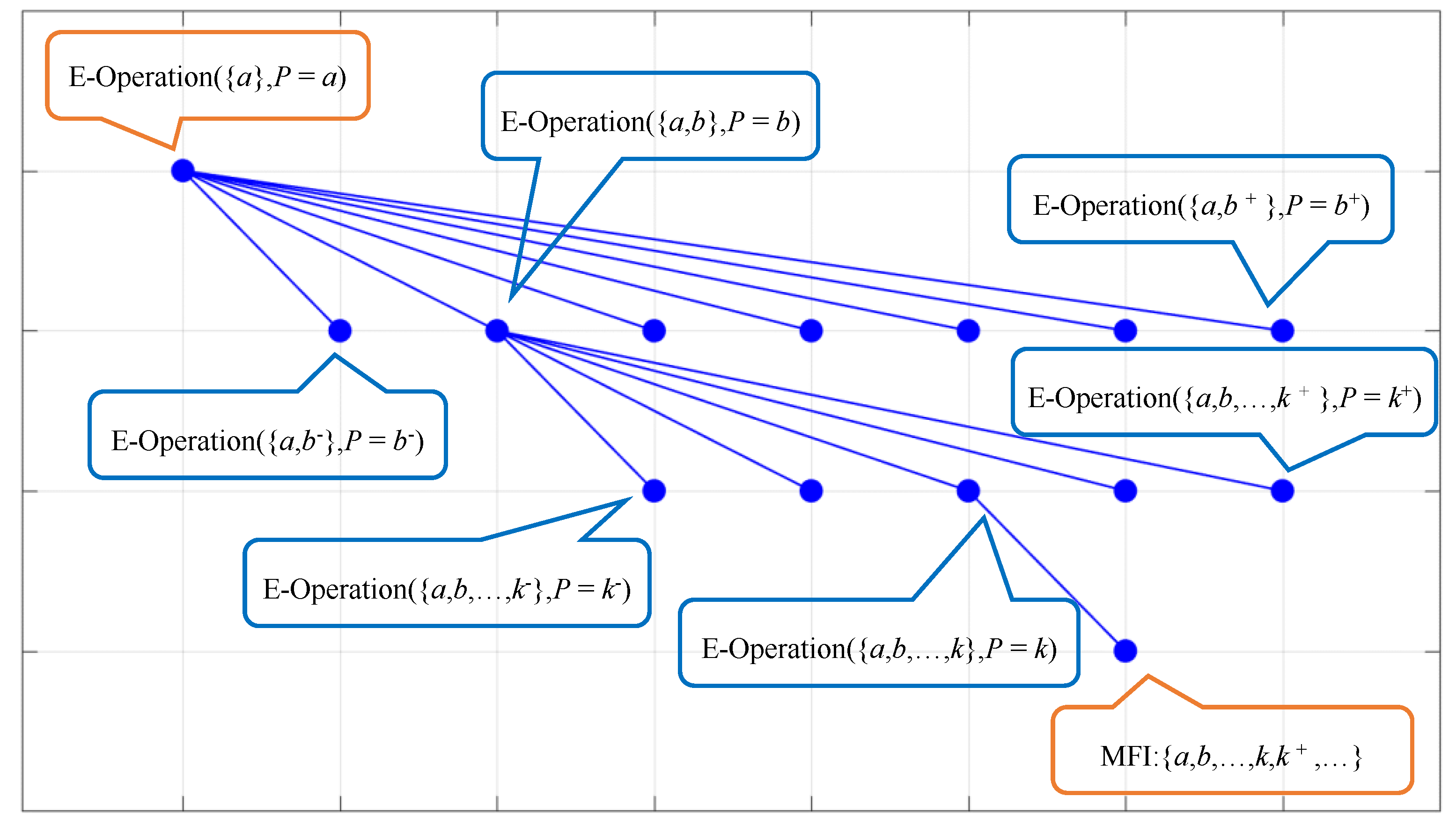 Applsci 11 10399 g002