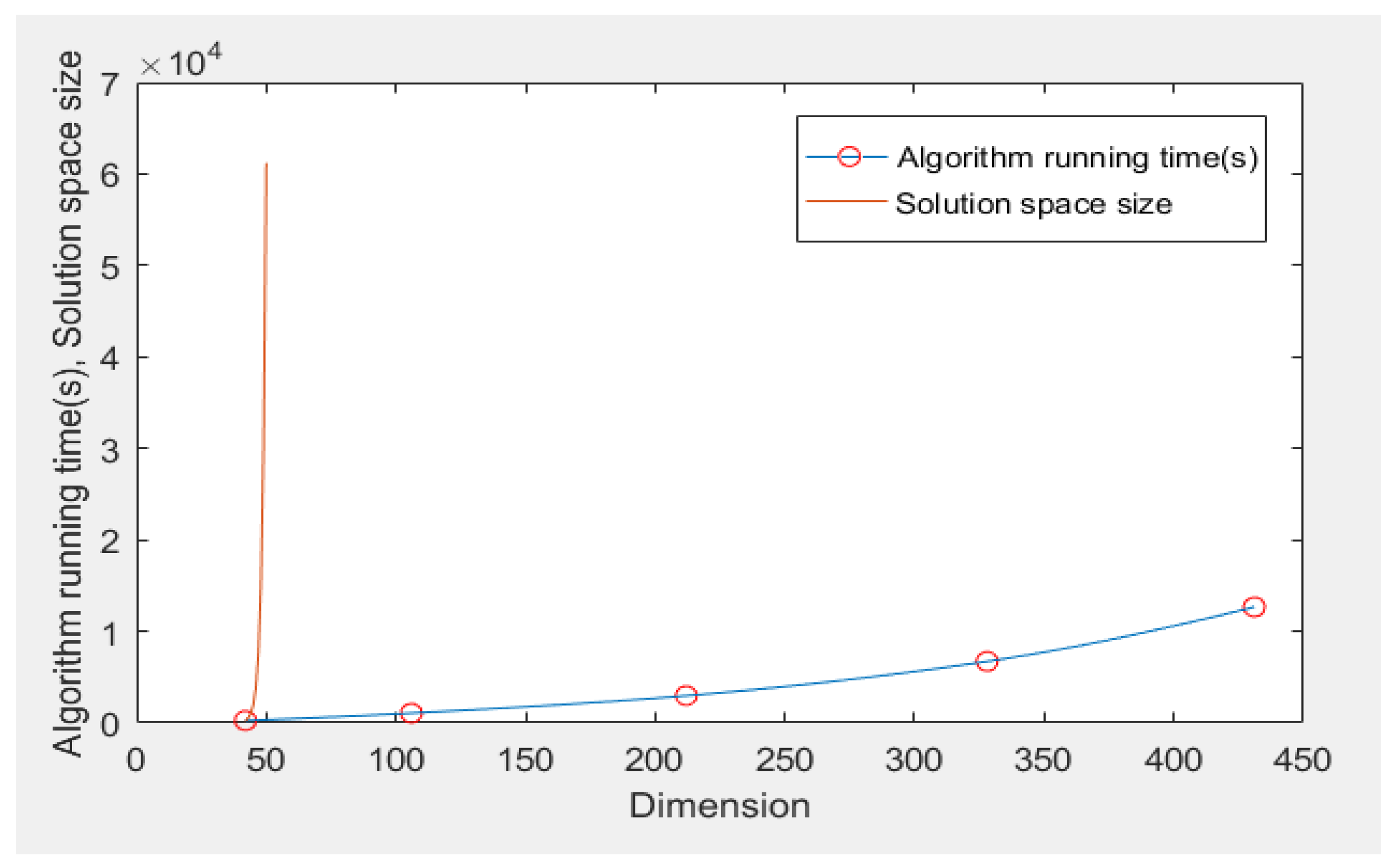 Applsci 11 10399 g004
