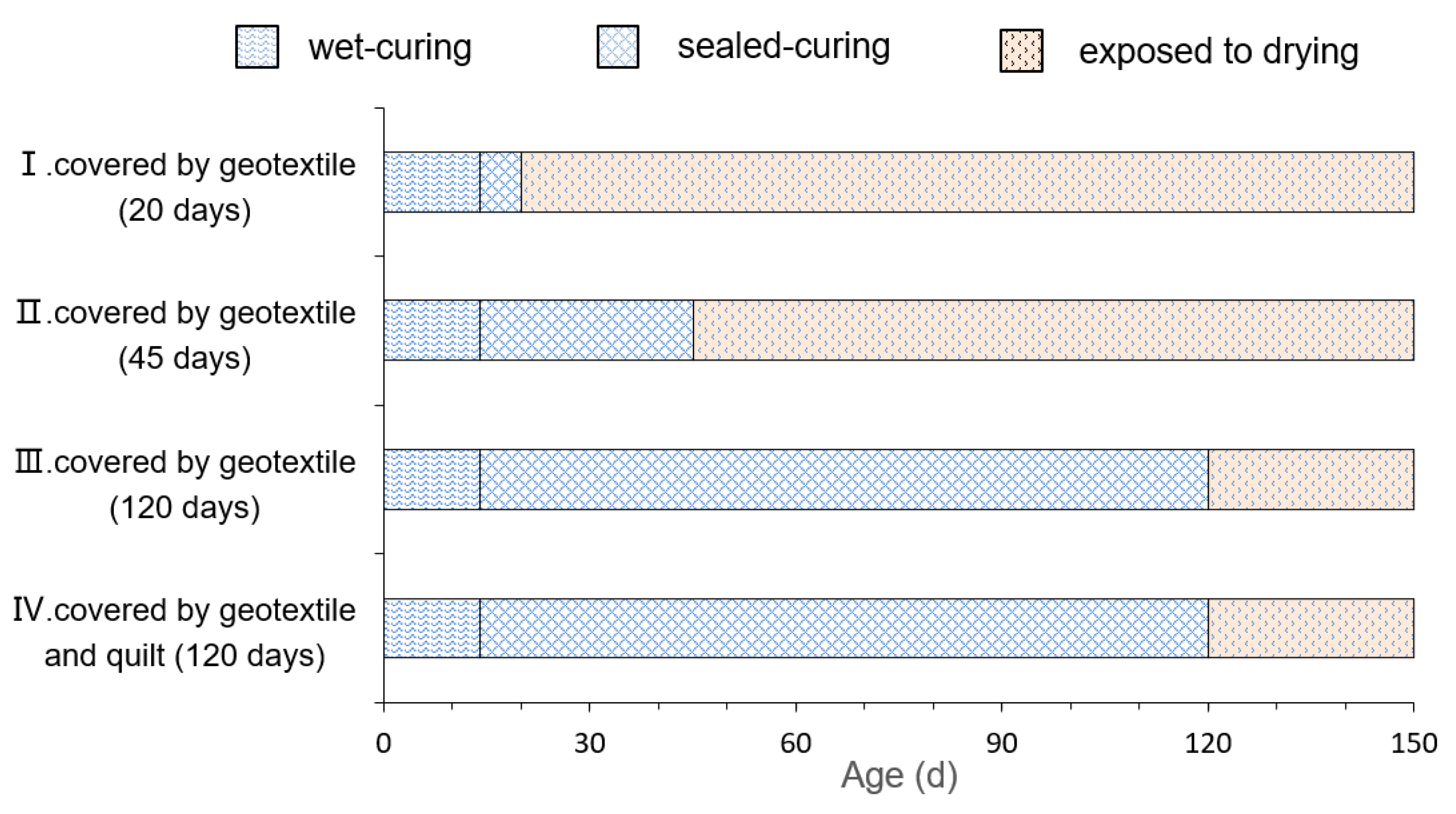 Applsci 11 10400 g003