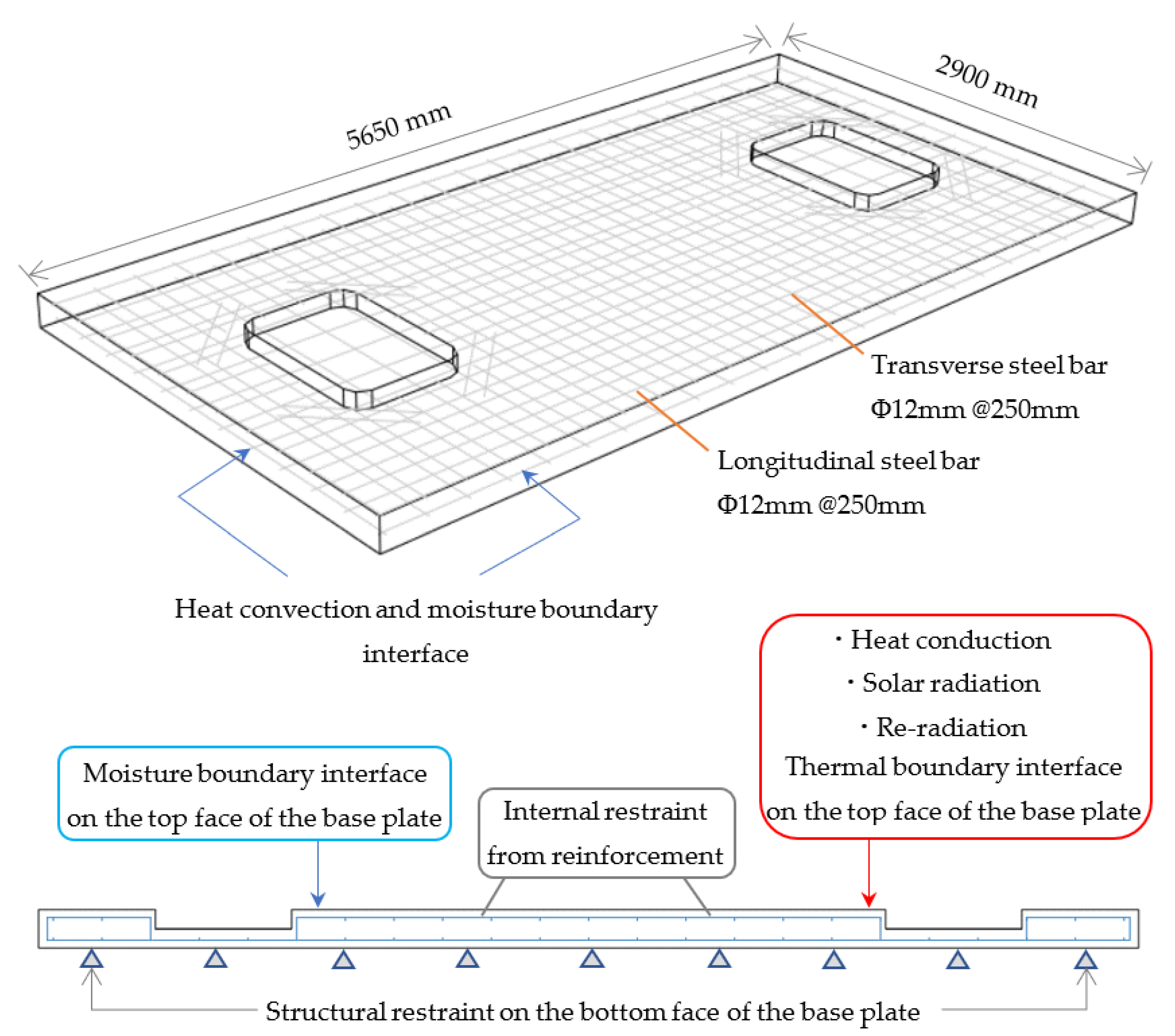 Applsci 11 10400 g006