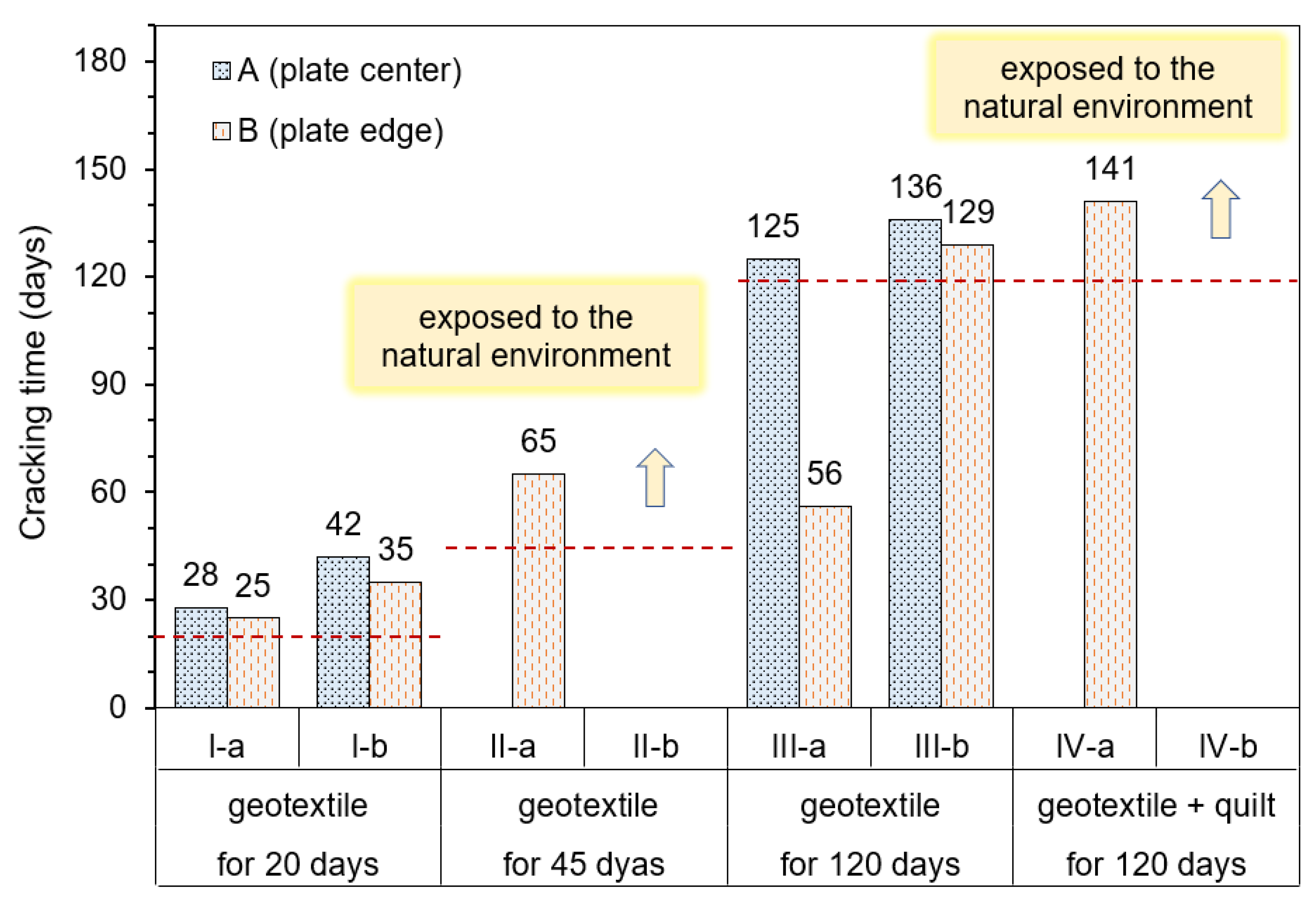 Applsci 11 10400 g012