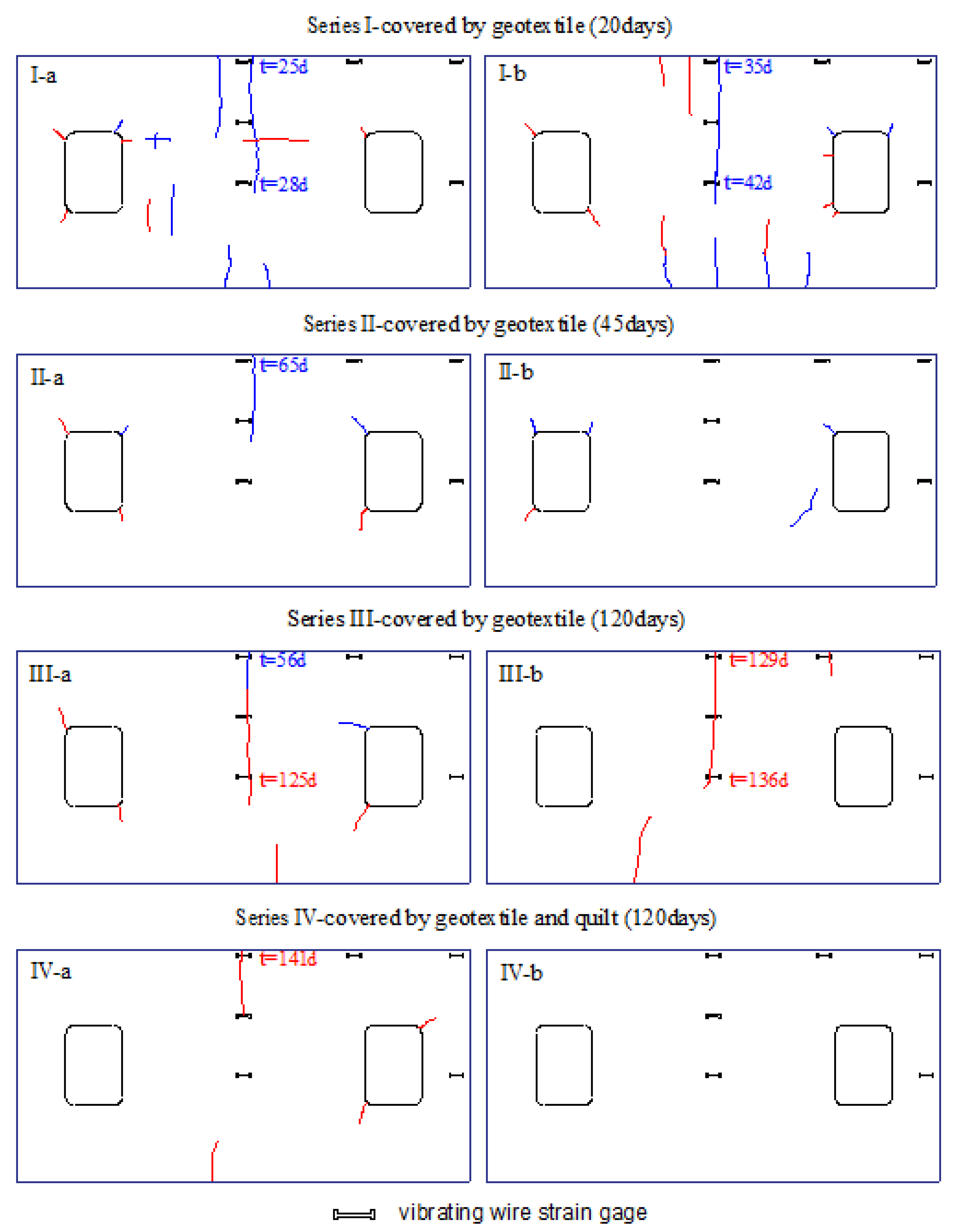 Applsci 11 10400 g013