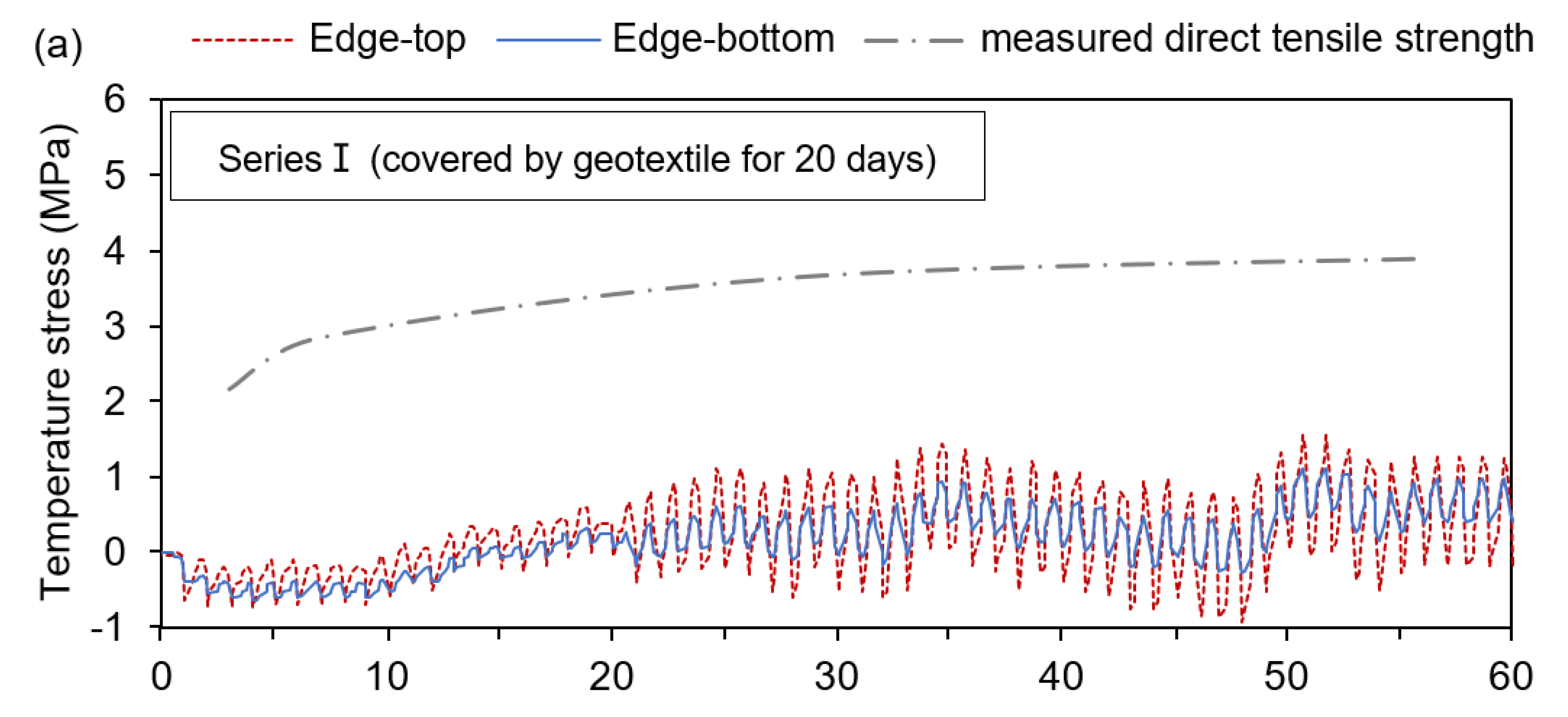 Applsci 11 10400 g015a