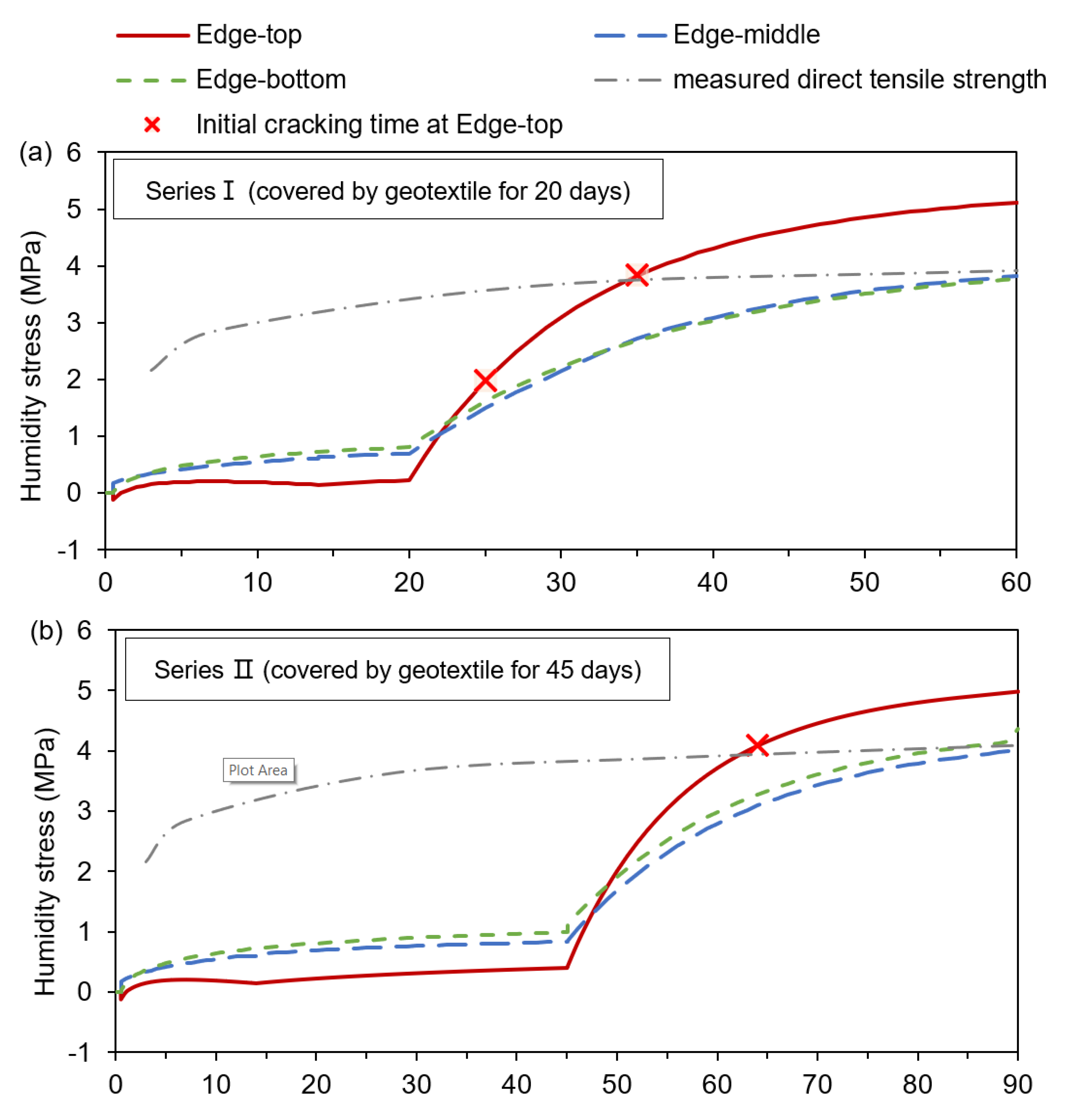 Applsci 11 10400 g016a