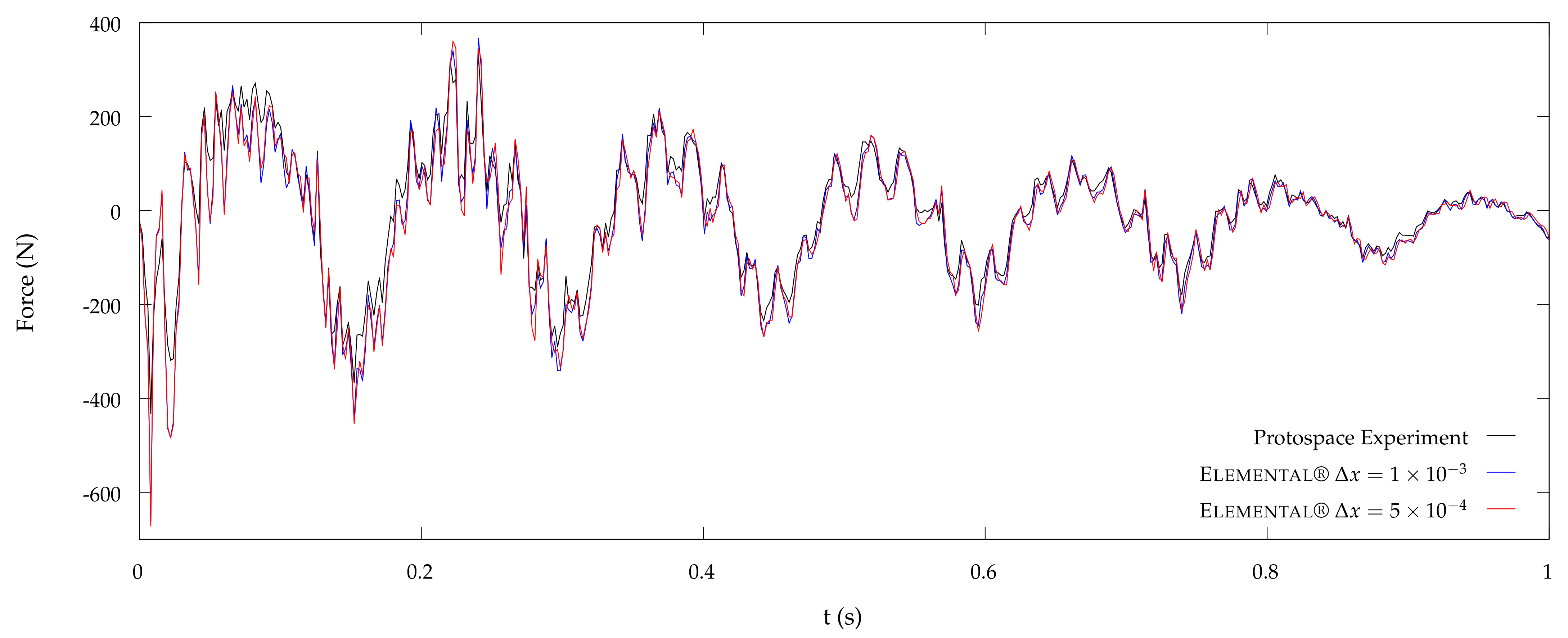 Applsci 11 10401 g003