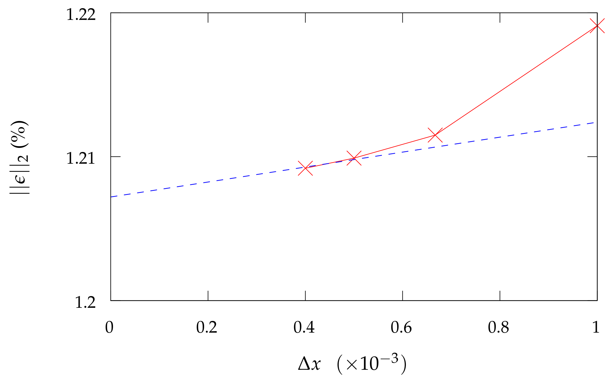 Applsci 11 10401 g004