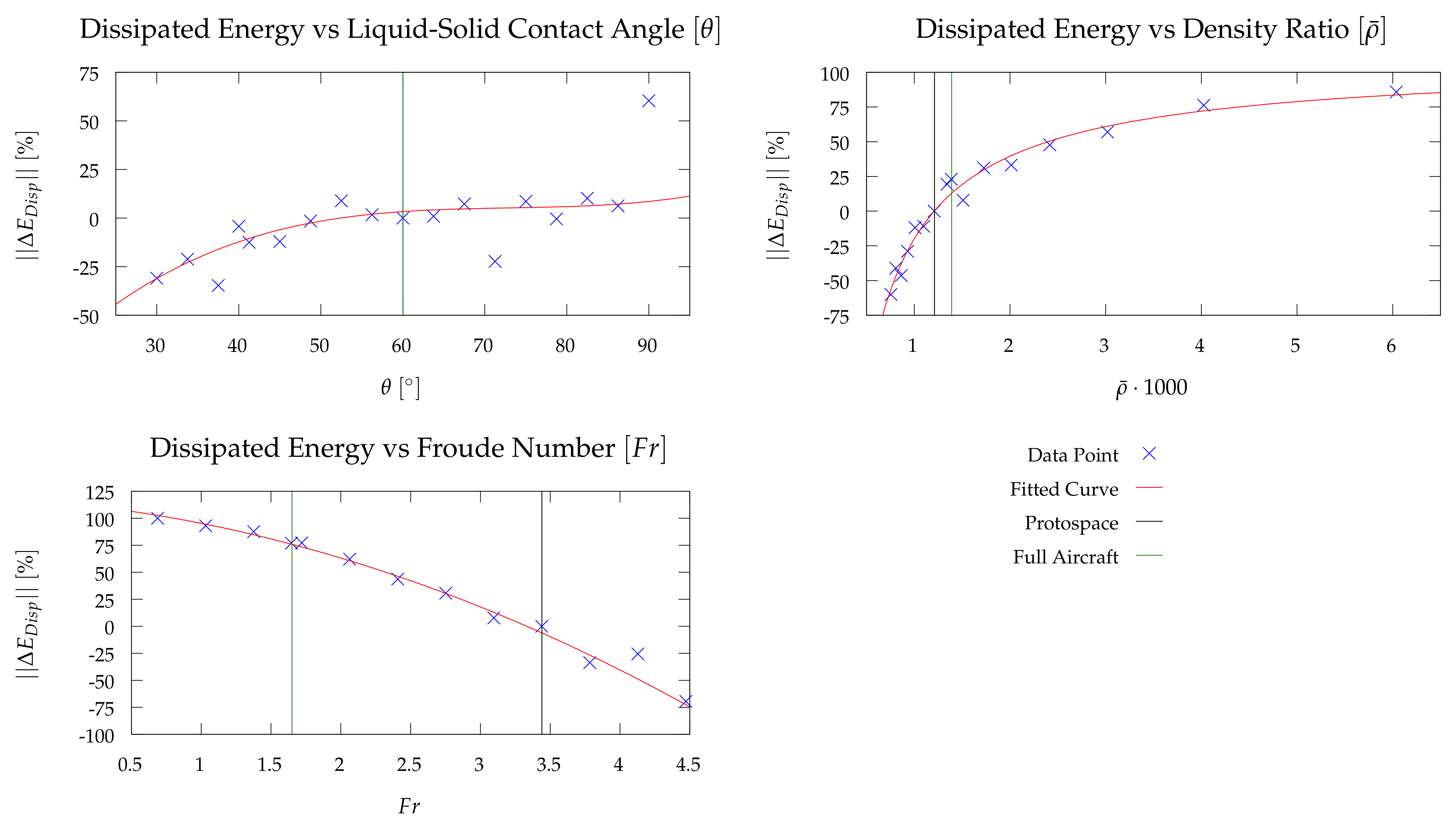 Applsci 11 10401 g008
