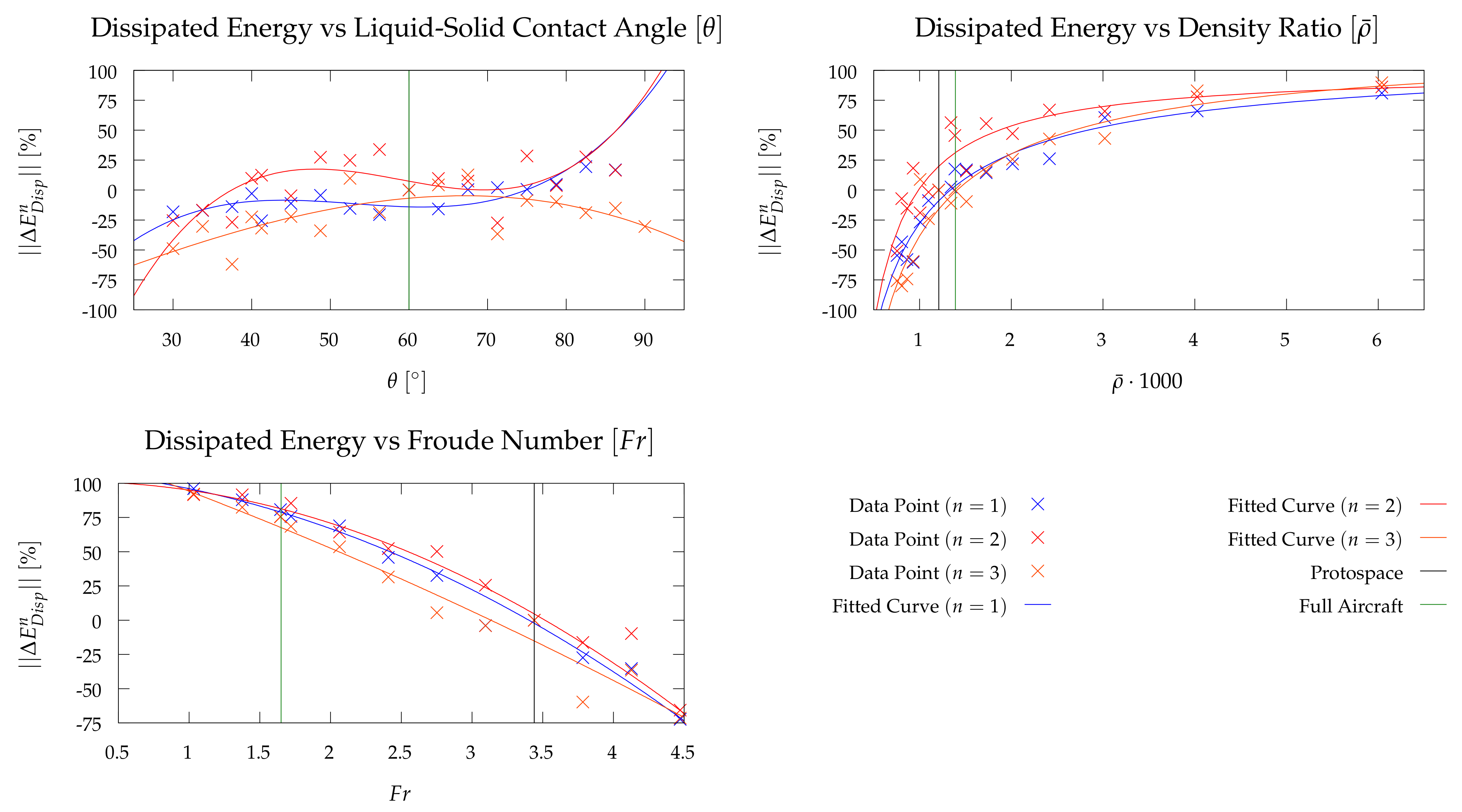 Applsci 11 10401 g009