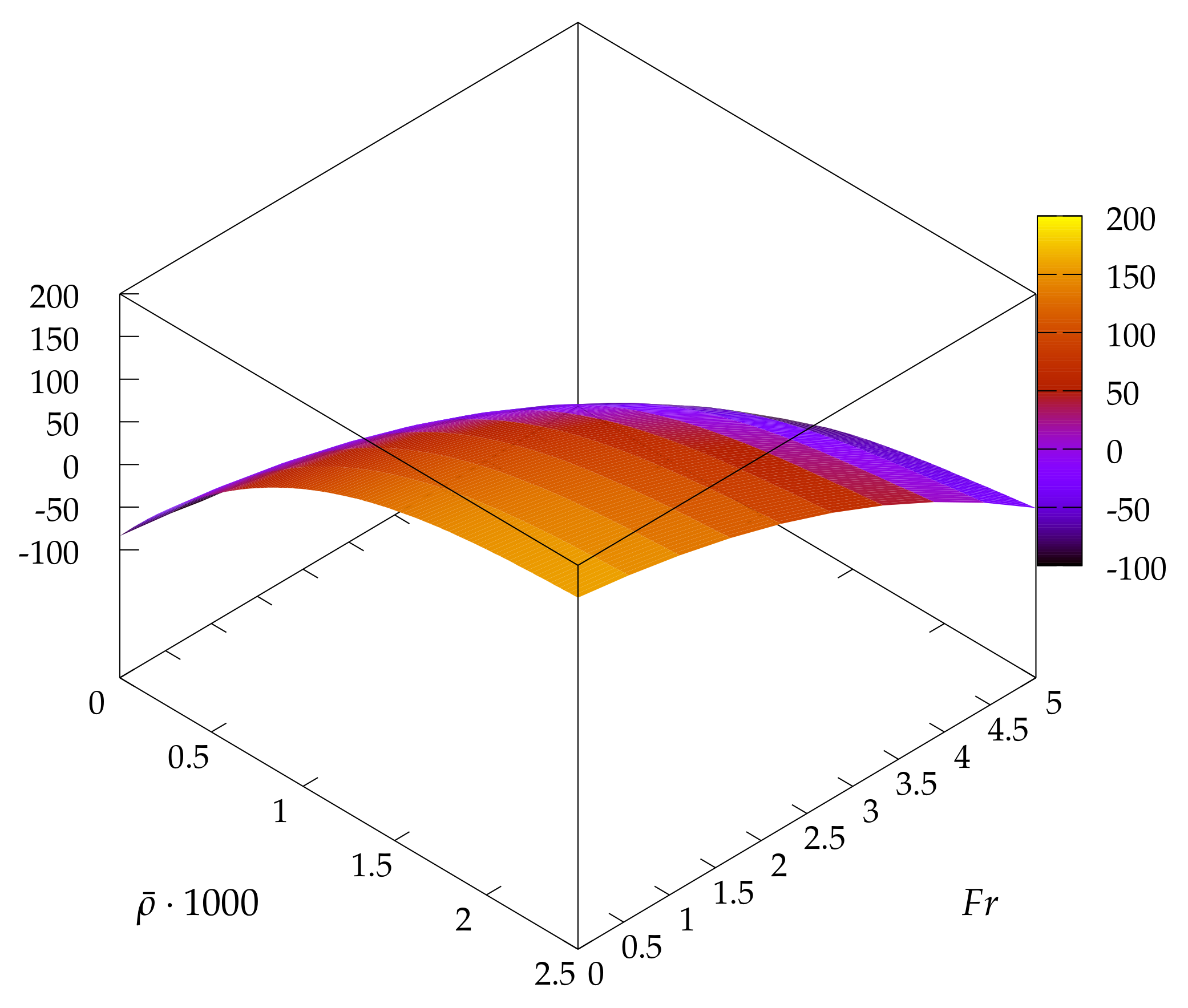 Applsci 11 10401 g010