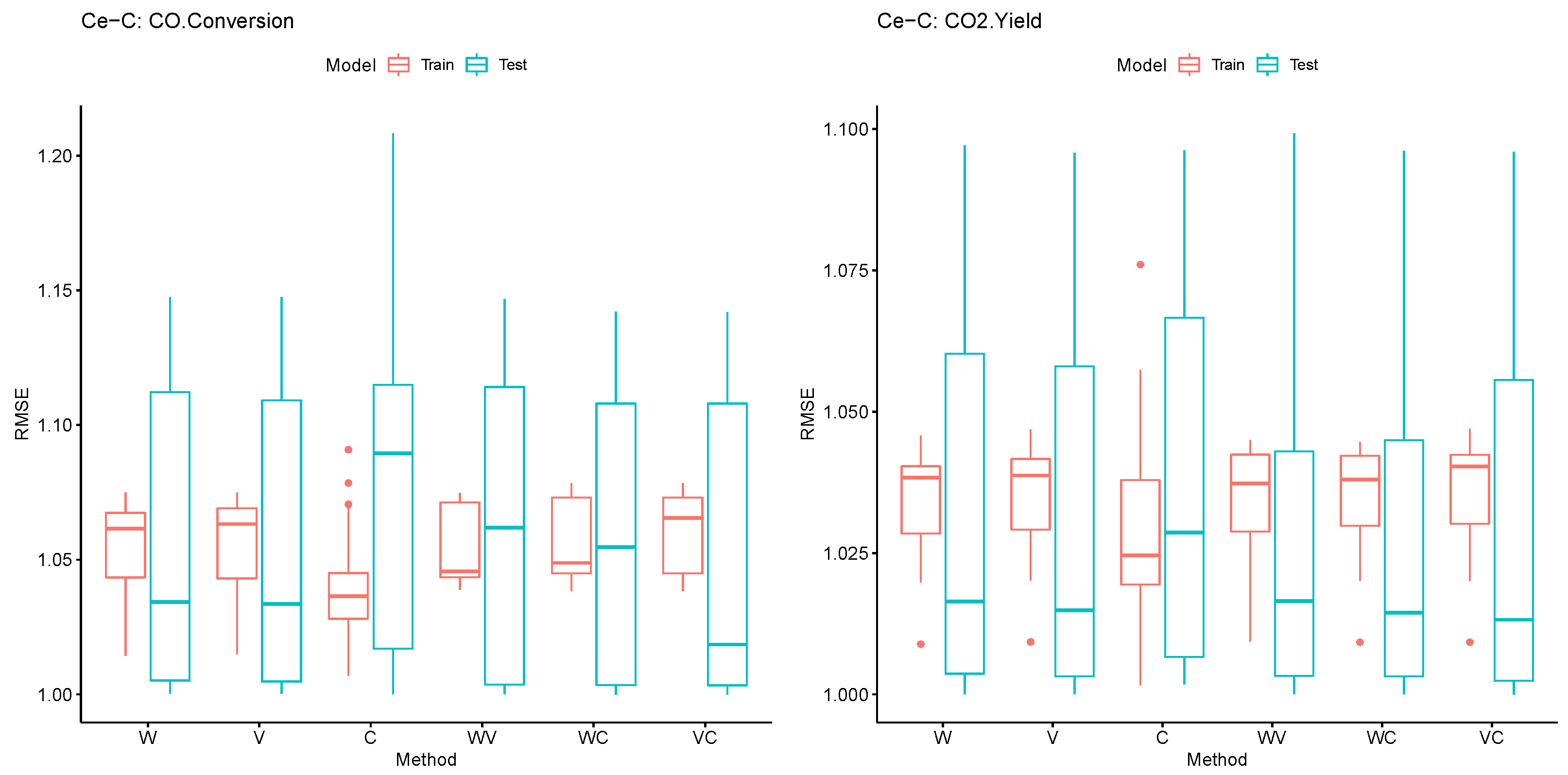 Applsci 11 10402 g004a