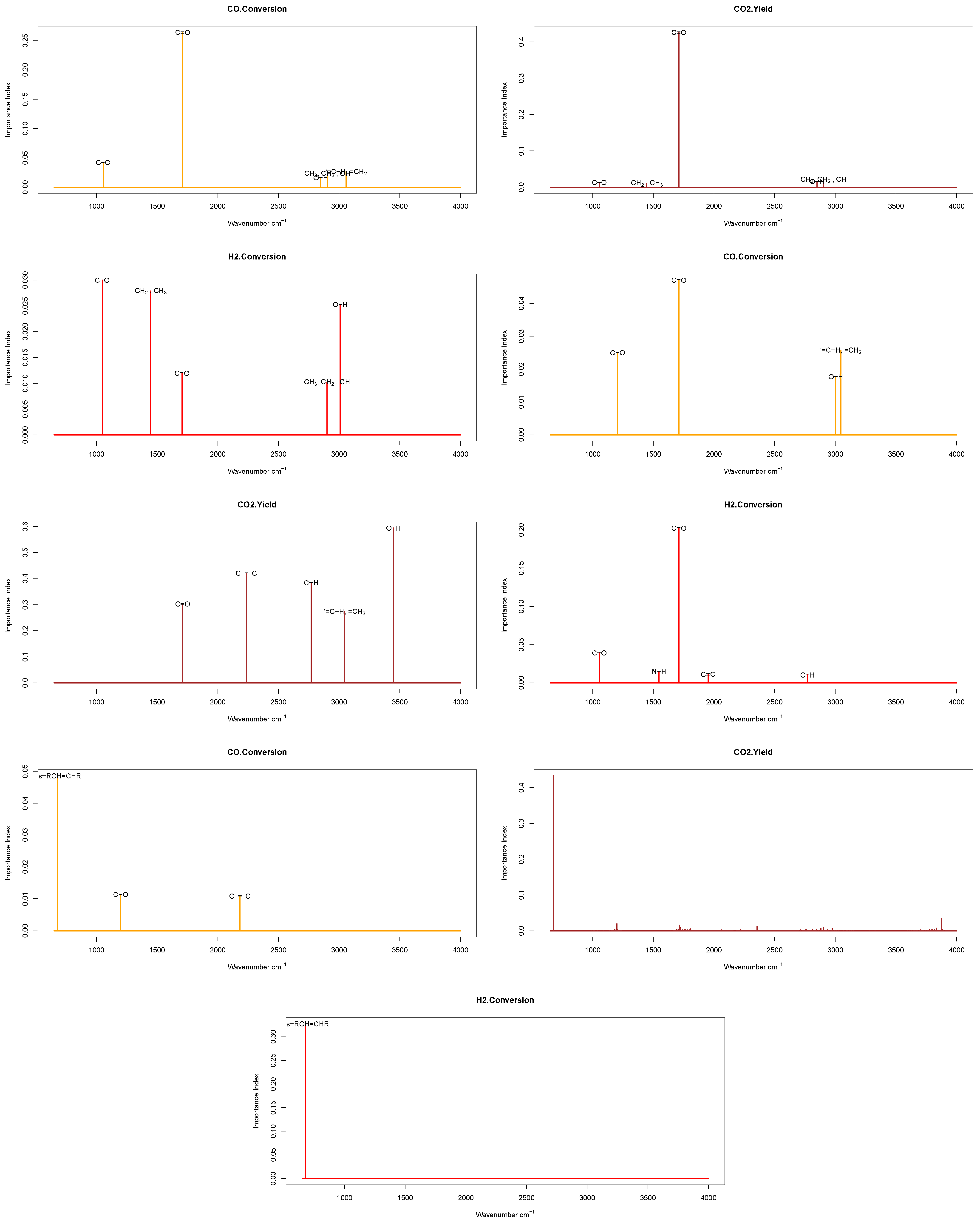 Applsci 11 10402 g006