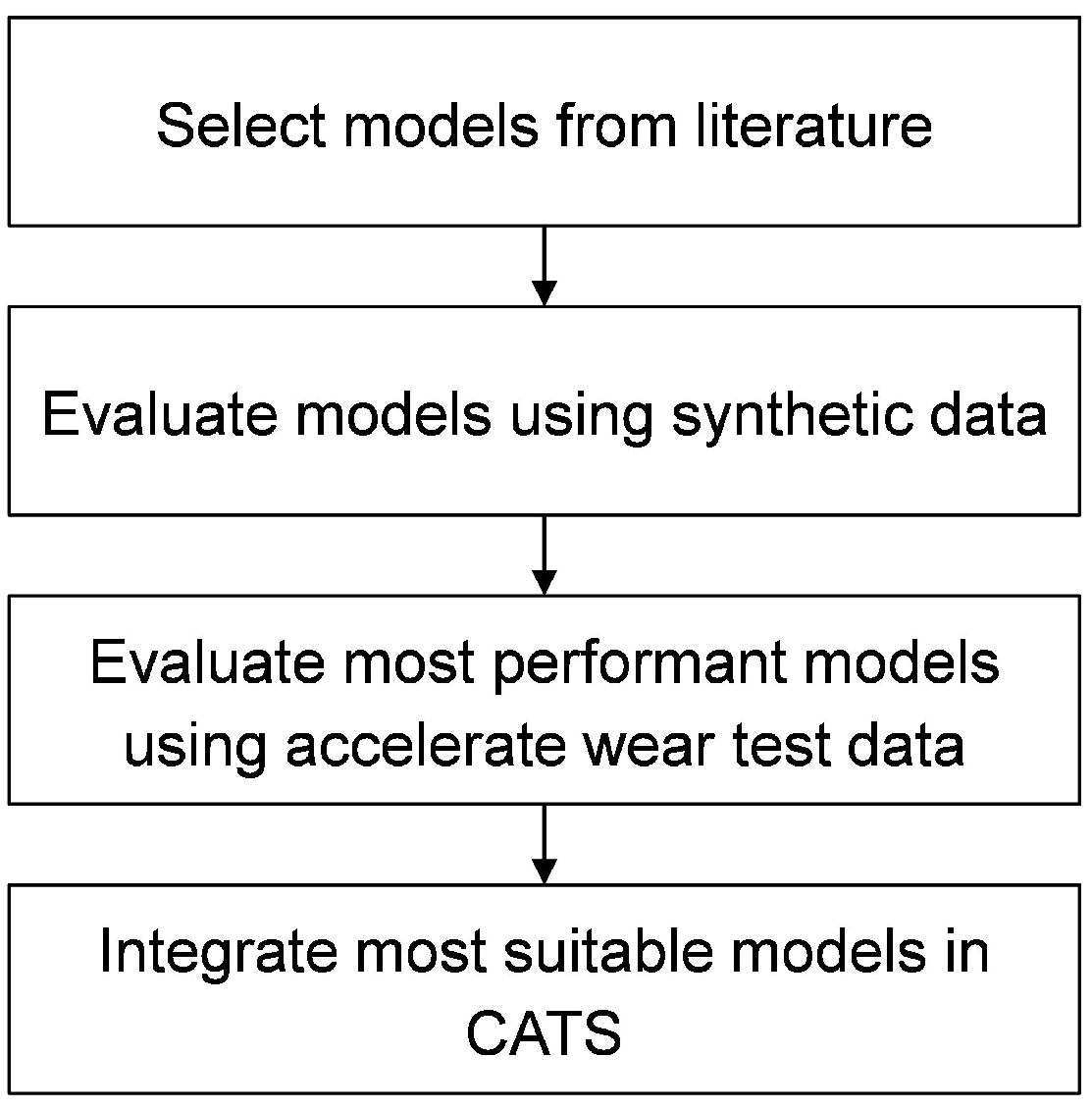 Applsci 11 10403 g003