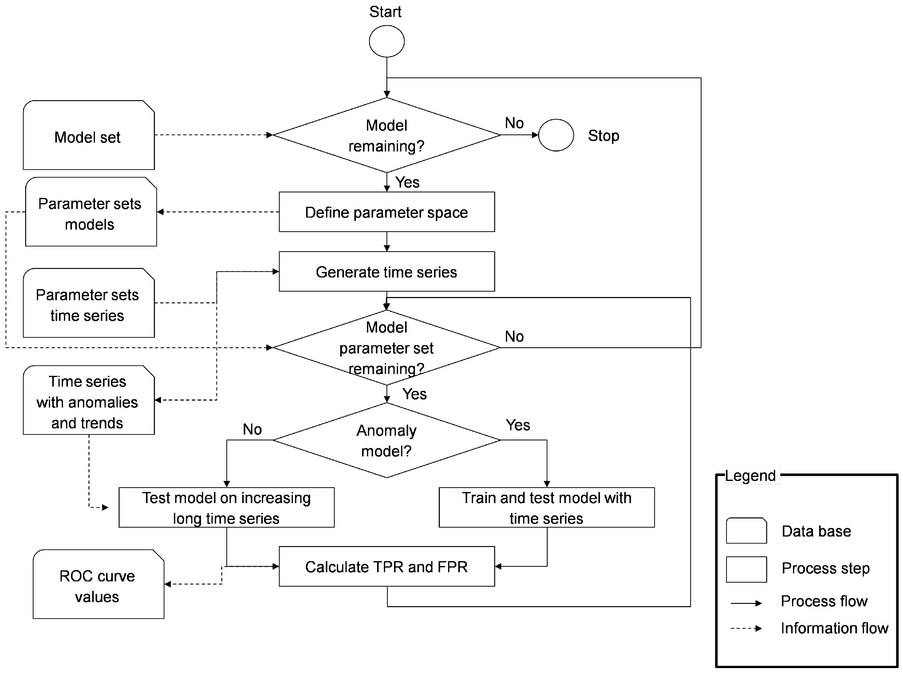 Applsci 11 10403 g006