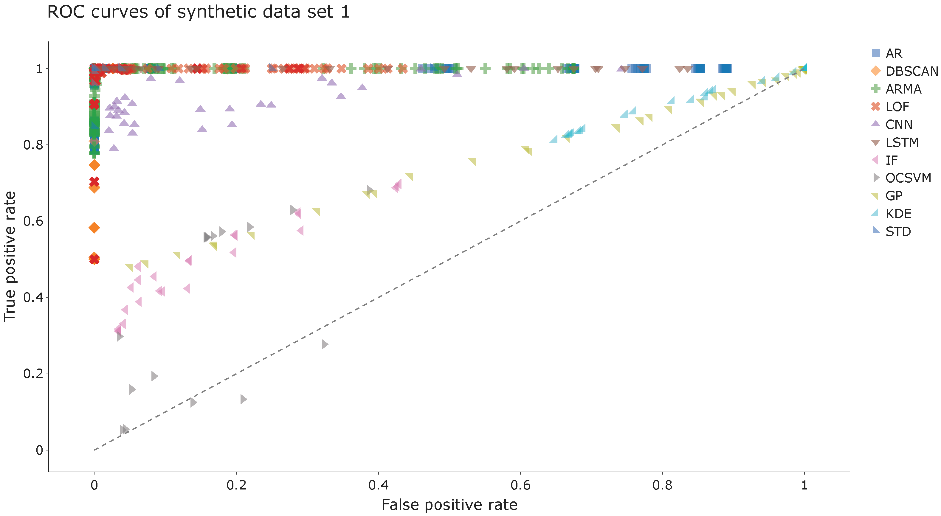 Applsci 11 10403 g010