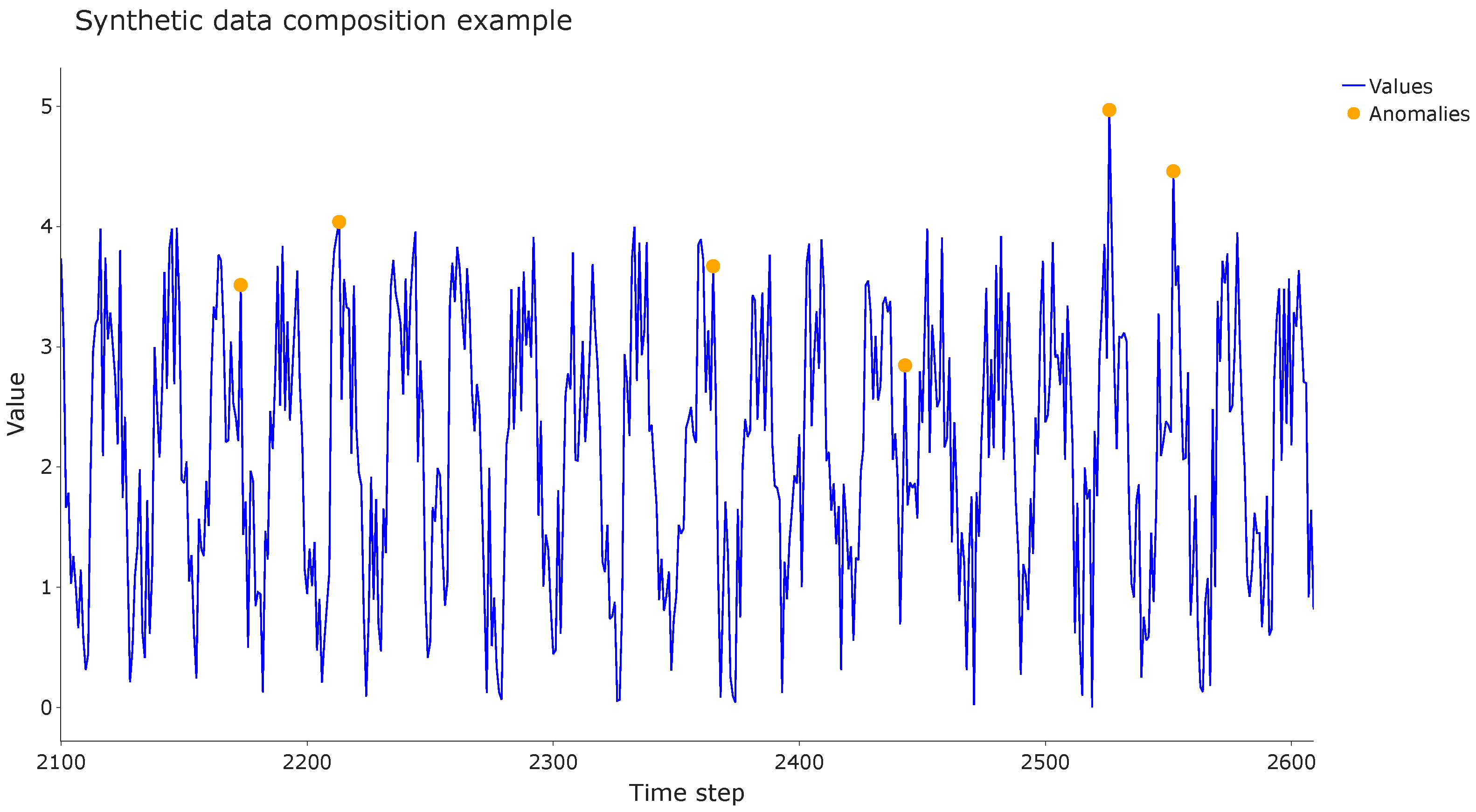 Applsci 11 10403 g014