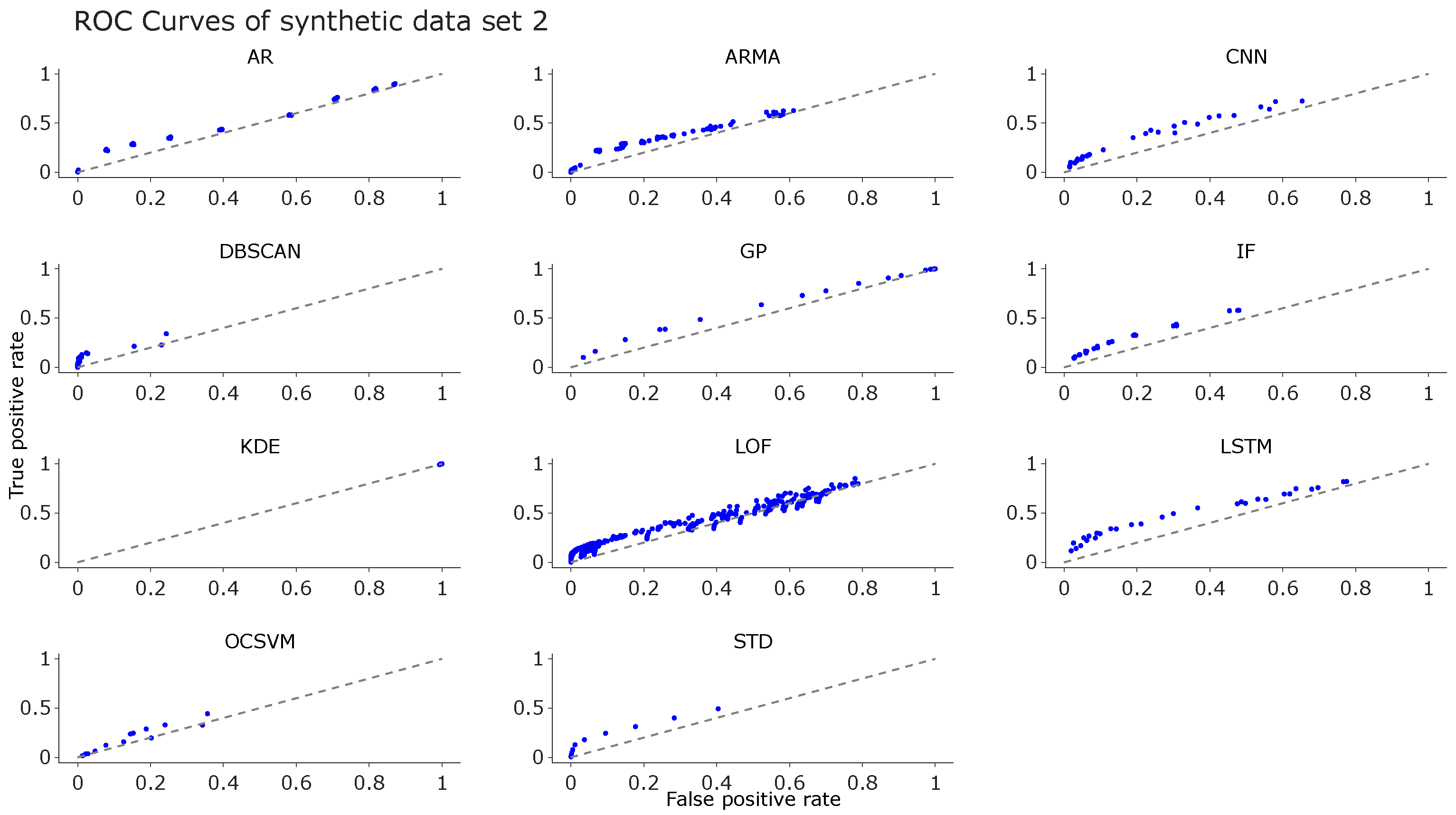 Applsci 11 10403 g0a2