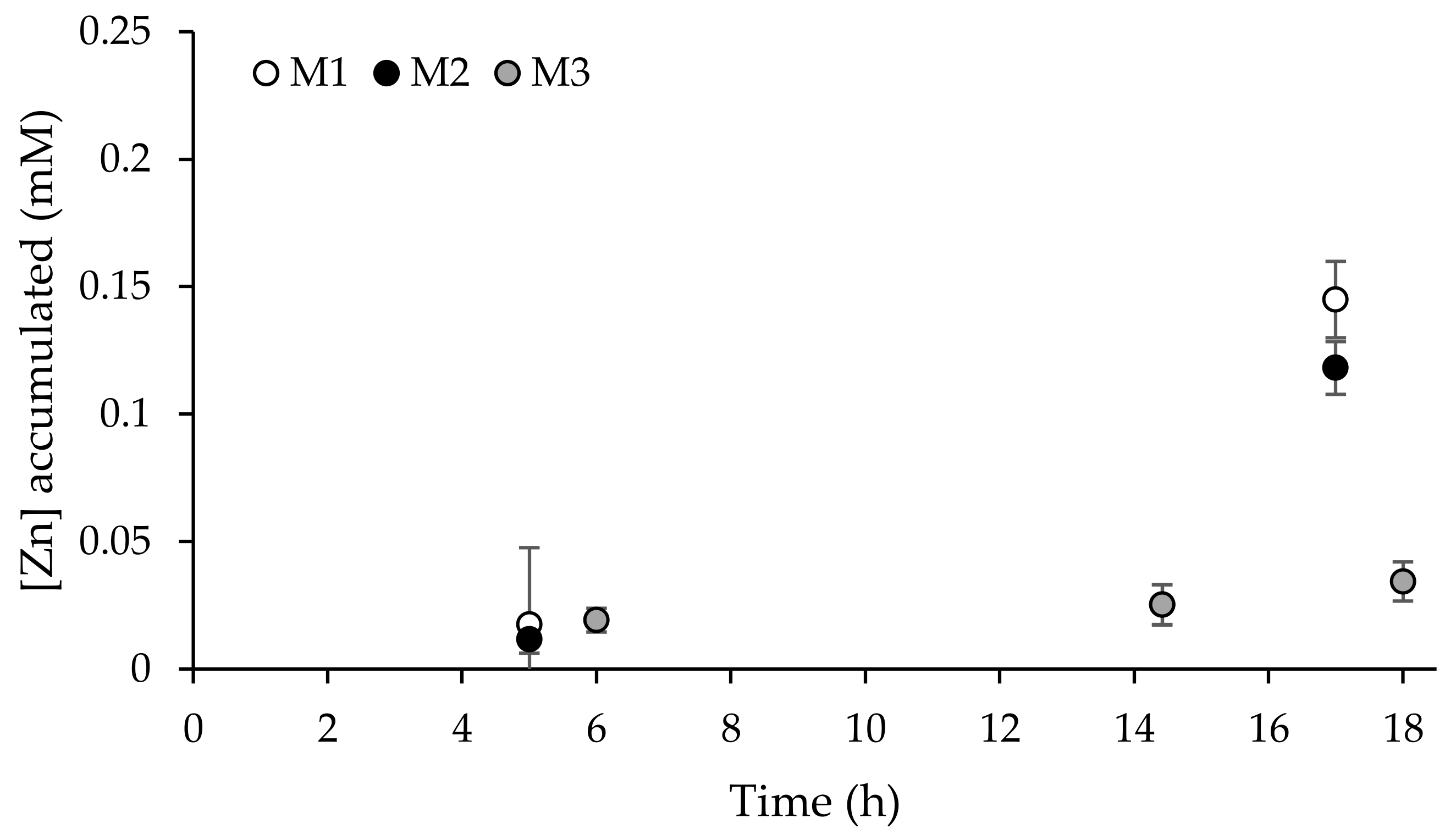 Applsci 11 10404 g002 Applsci 11 10404 g002