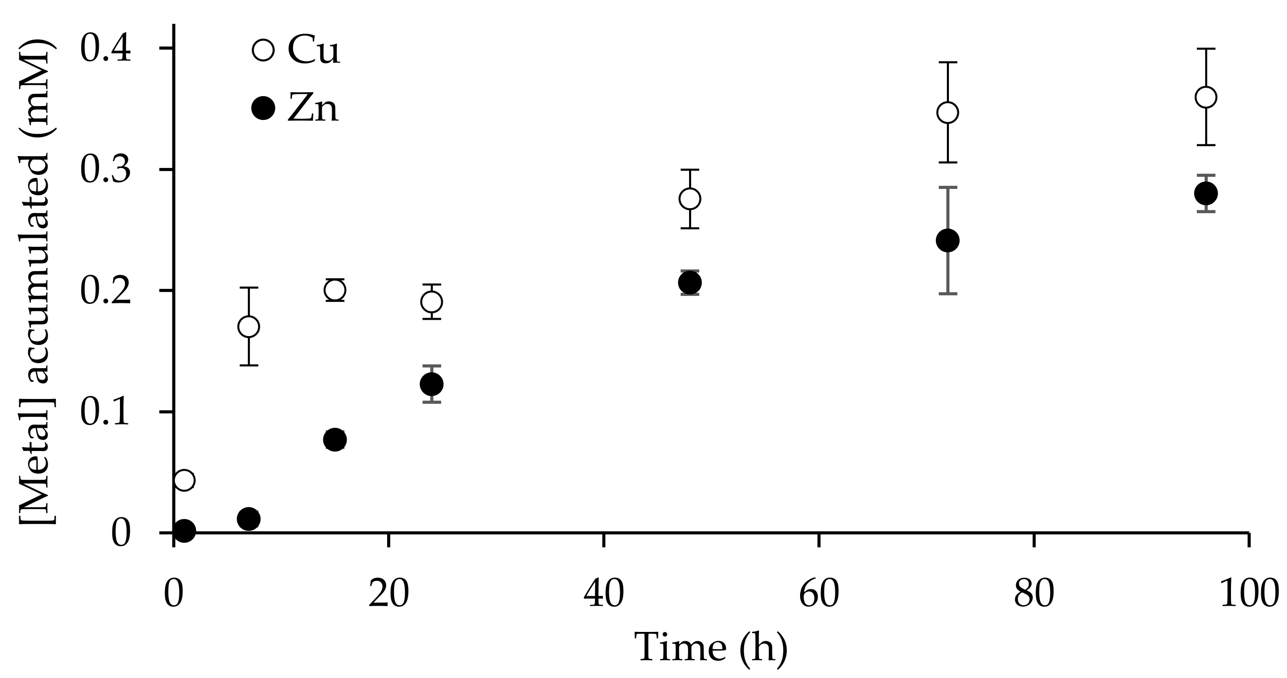 Applsci 11 10404 g003 Applsci 11 10404 g003