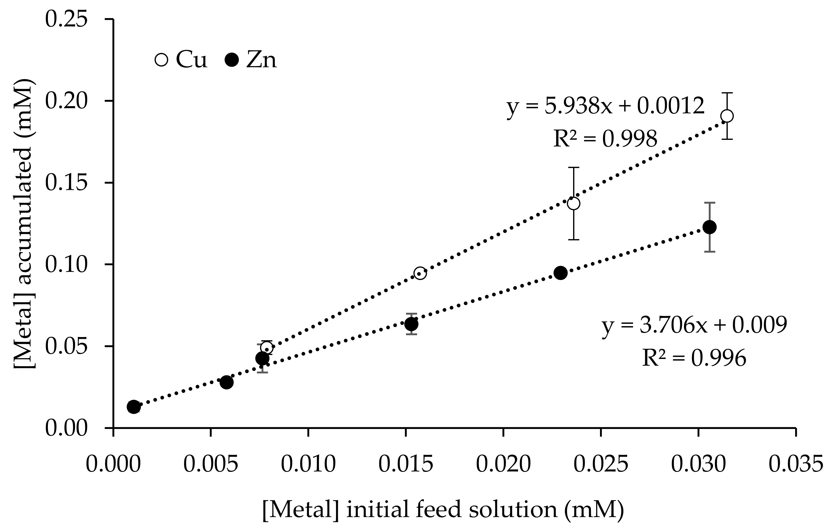 Applsci 11 10404 g004 Applsci 11 10404 g004