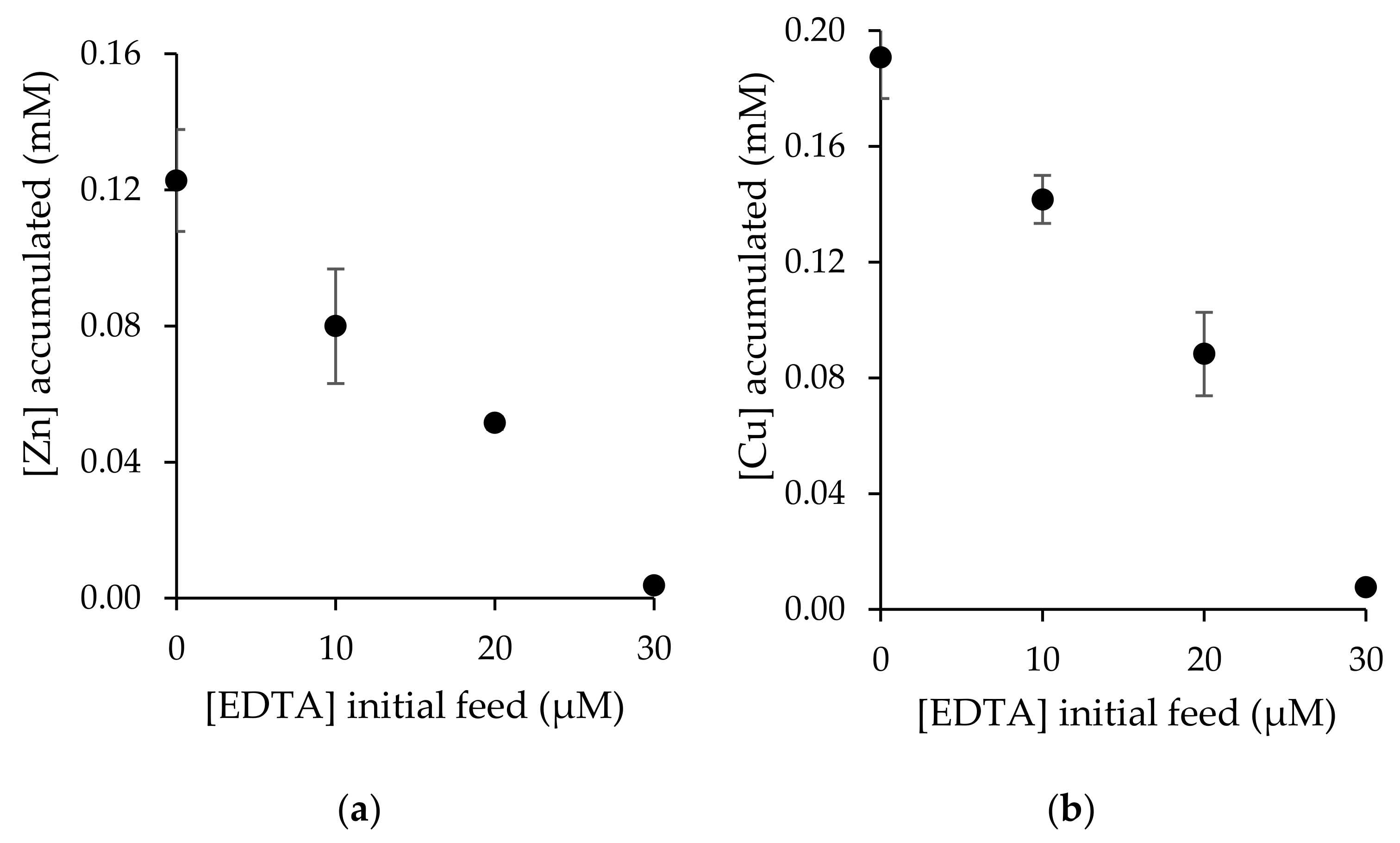 Applsci 11 10404 g005 Applsci 11 10404 g005
