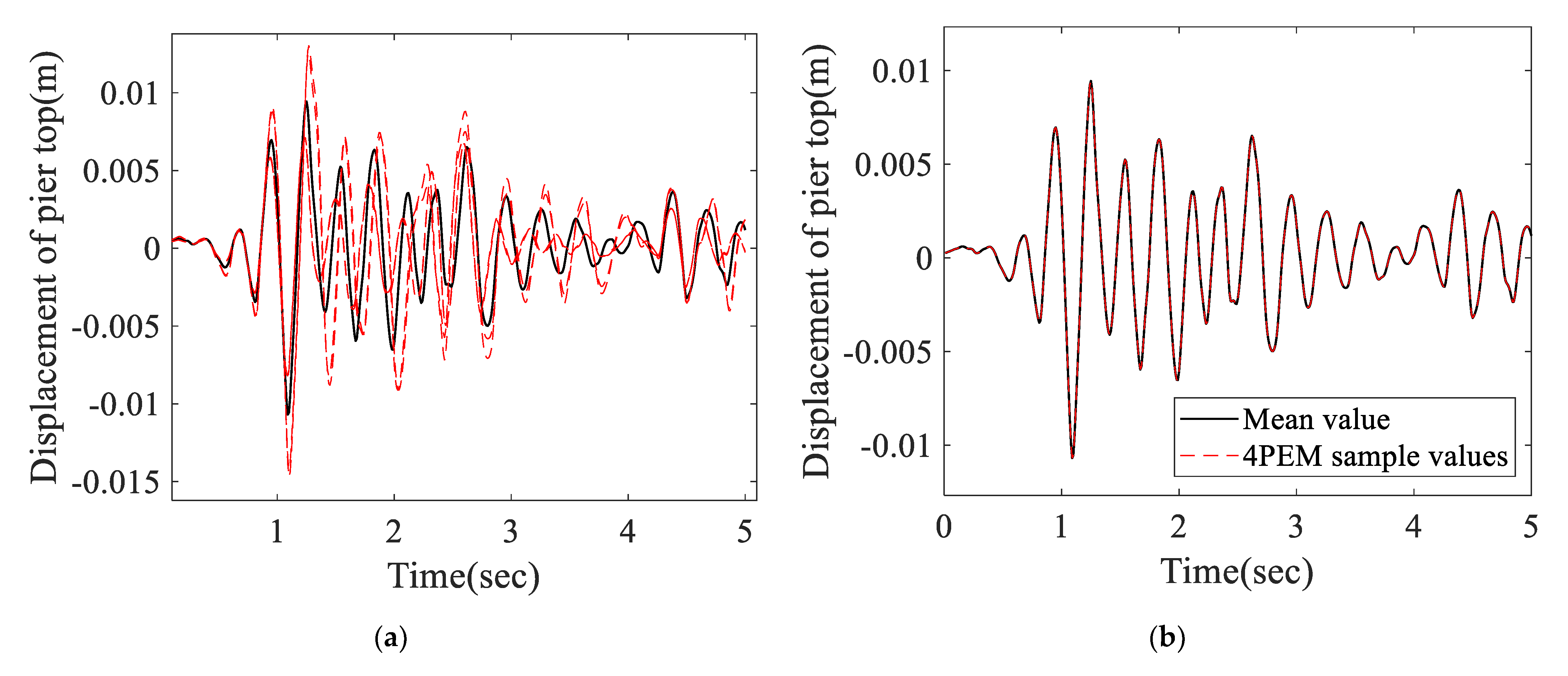 Applsci 11 10405 g005