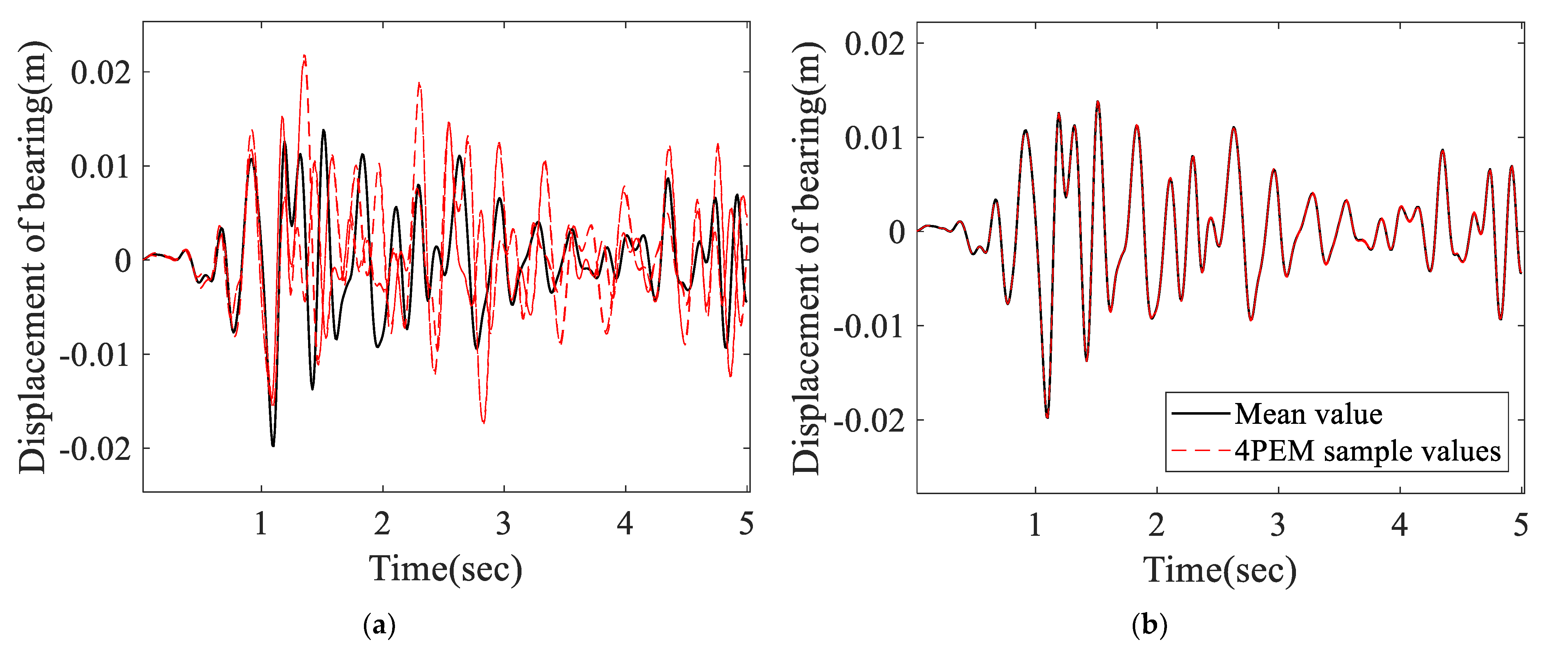 Applsci 11 10405 g006