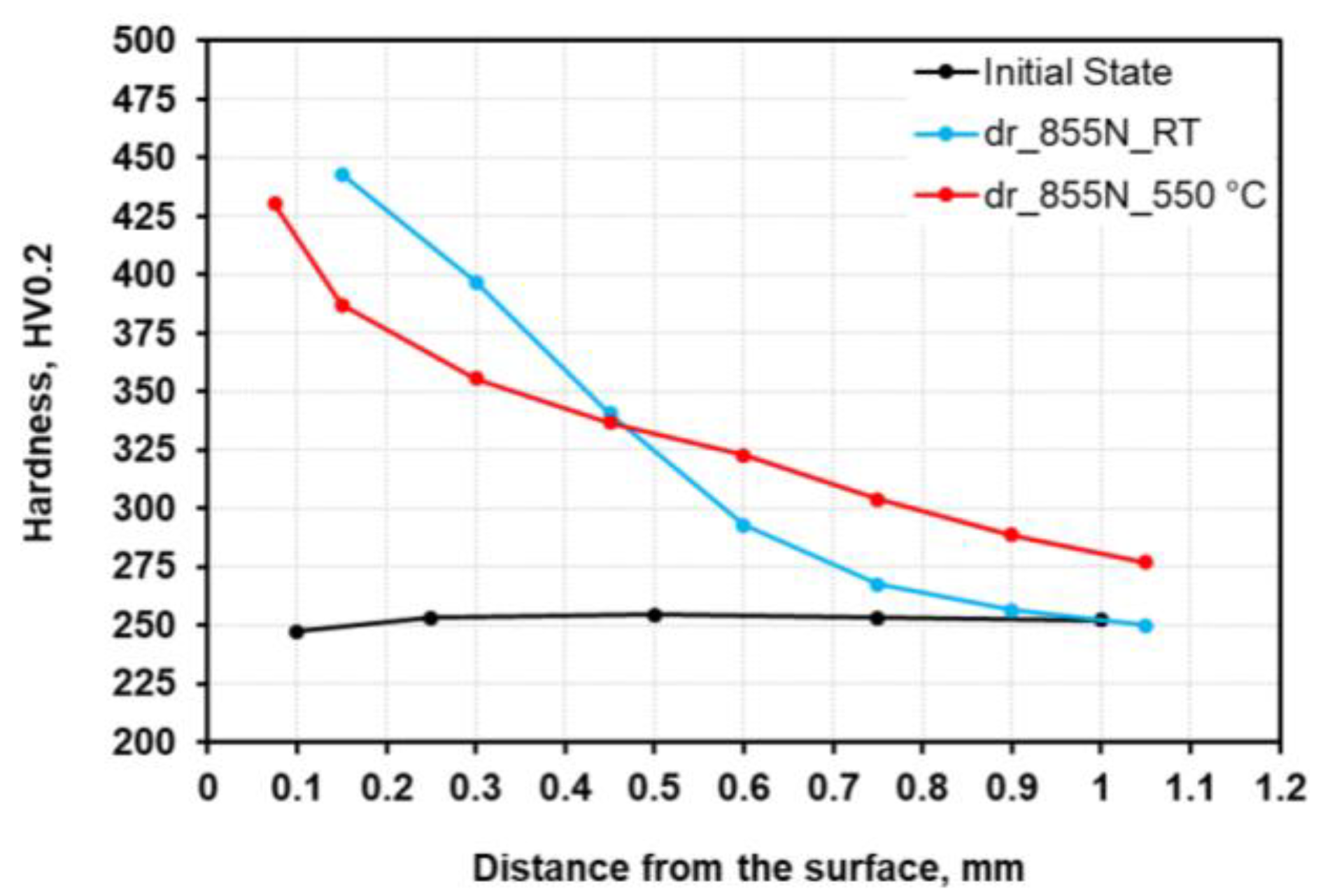 Applsci 11 10406 g002