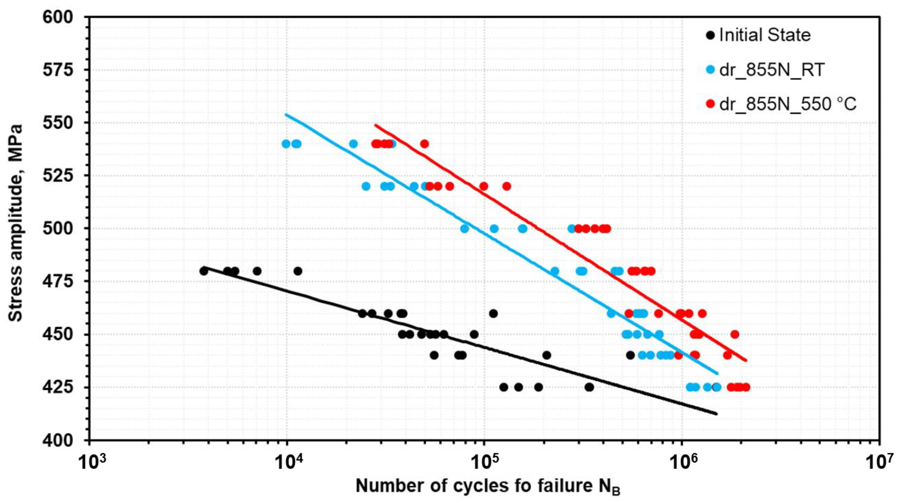 Applsci 11 10406 g005