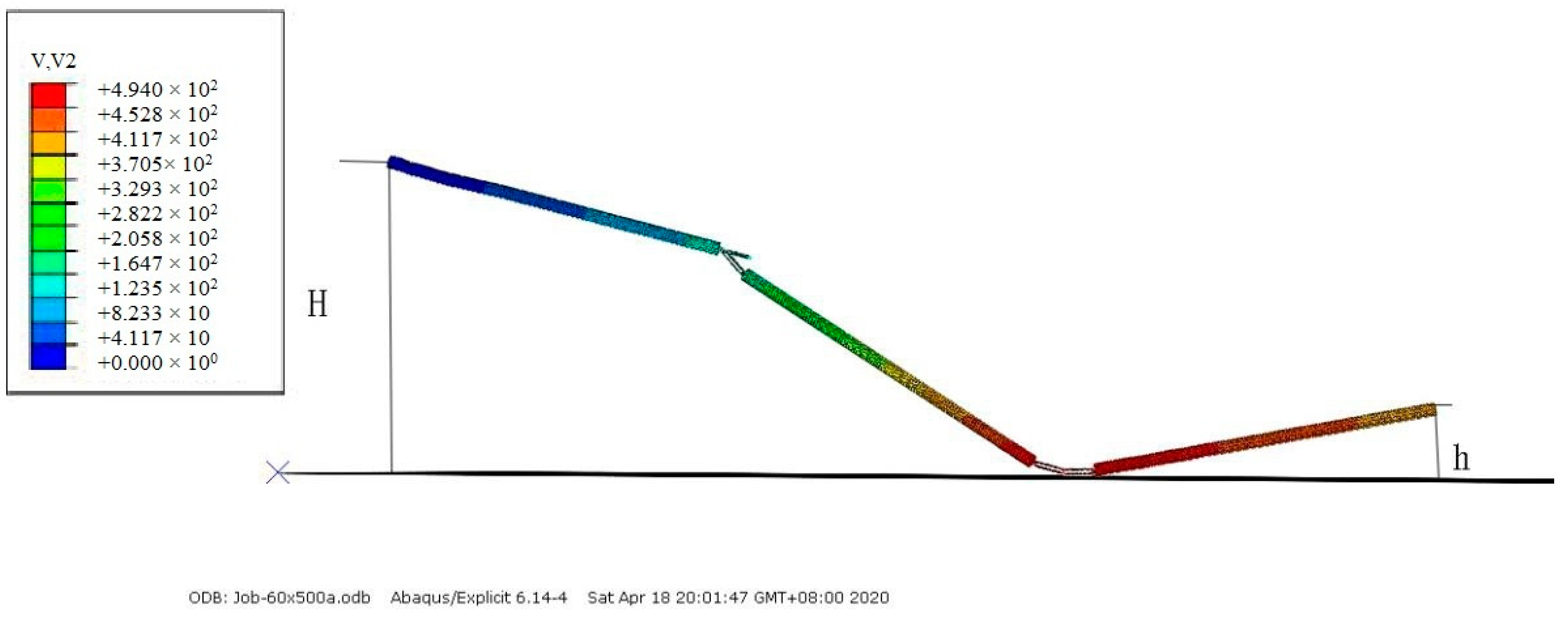 Applsci 11 10407 g007