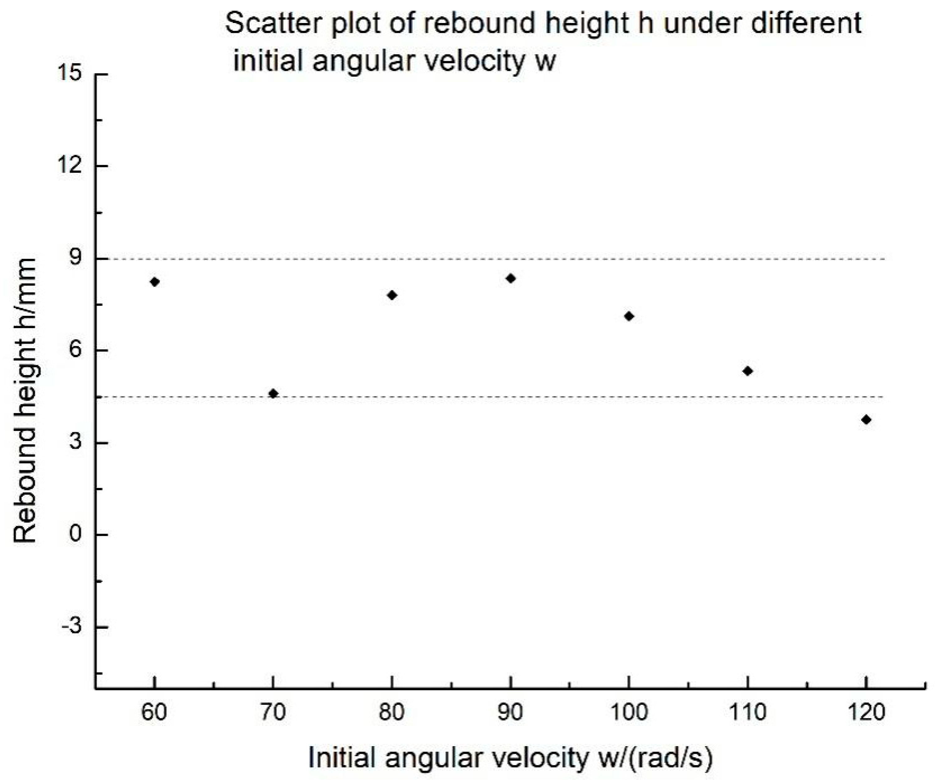 Applsci 11 10407 g009