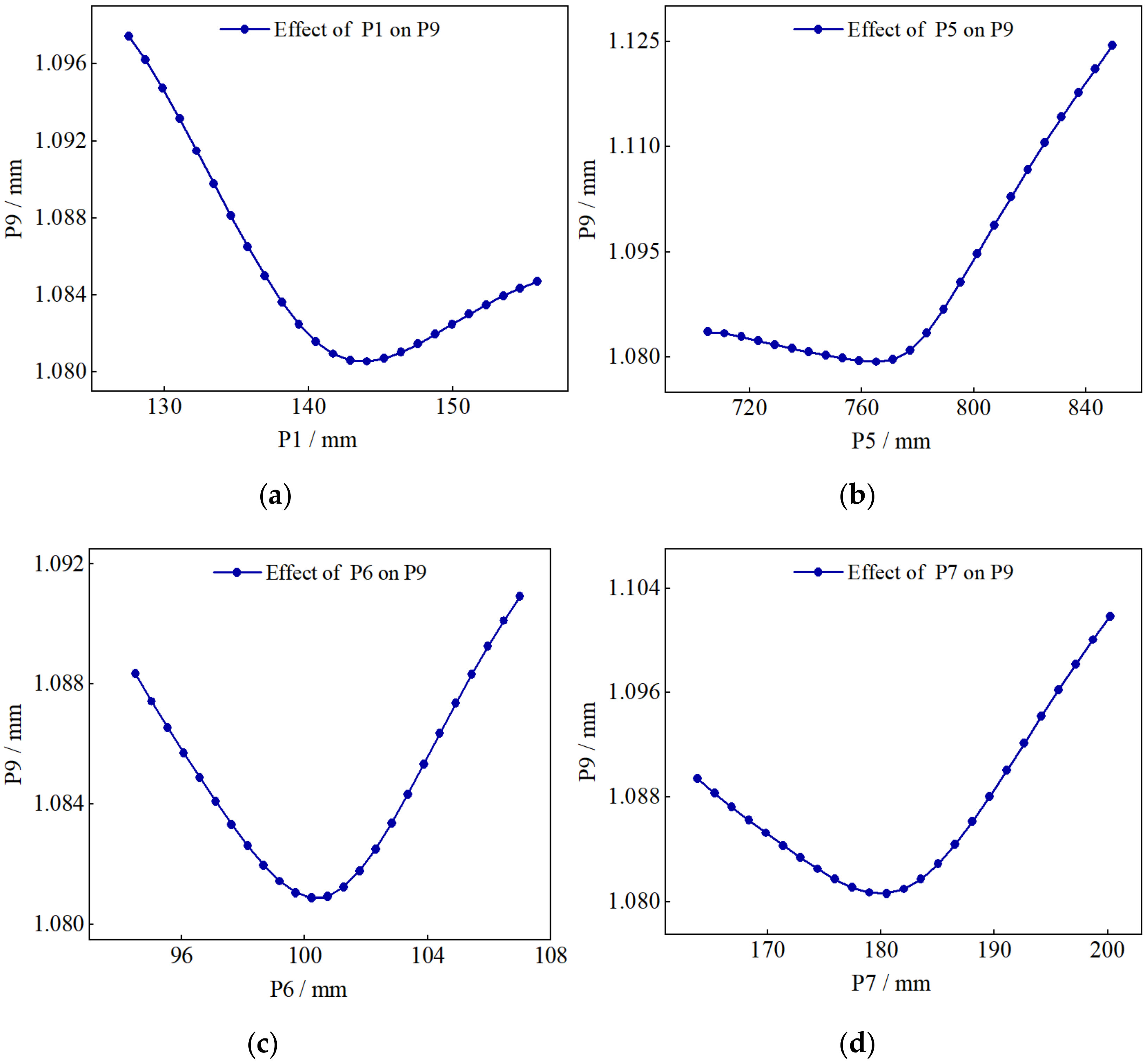Applsci 11 10408 g009