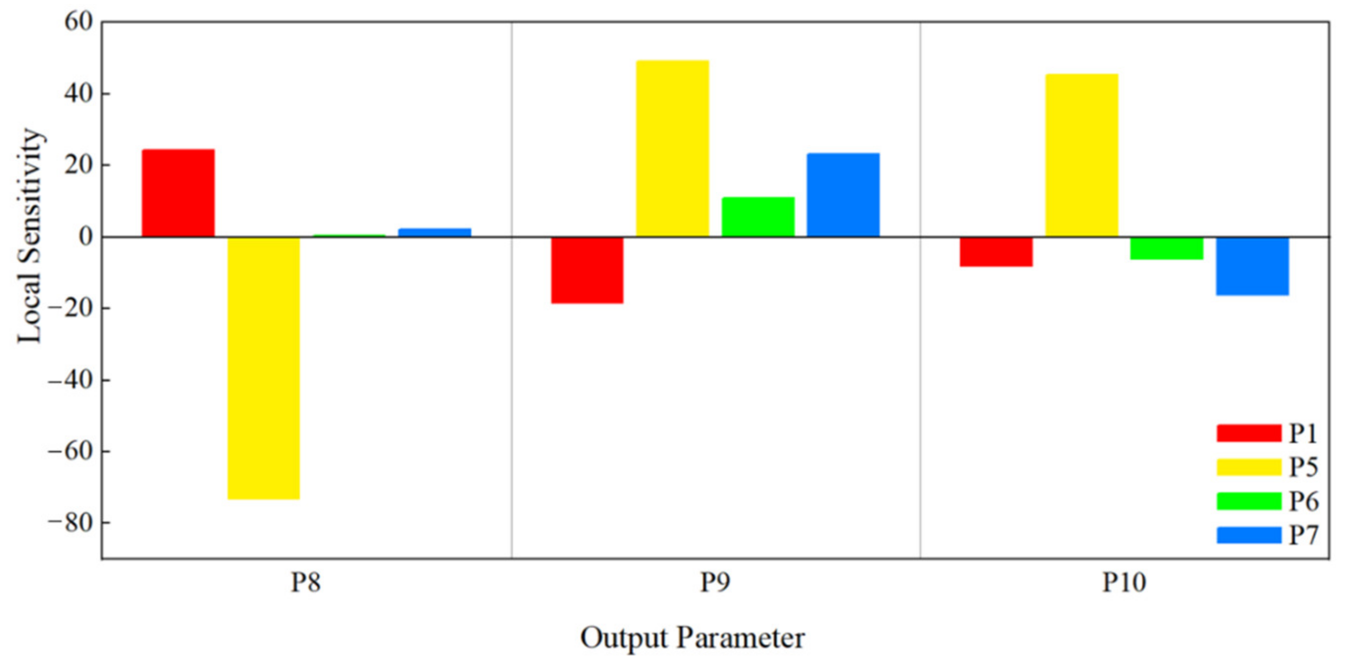 Applsci 11 10408 g011