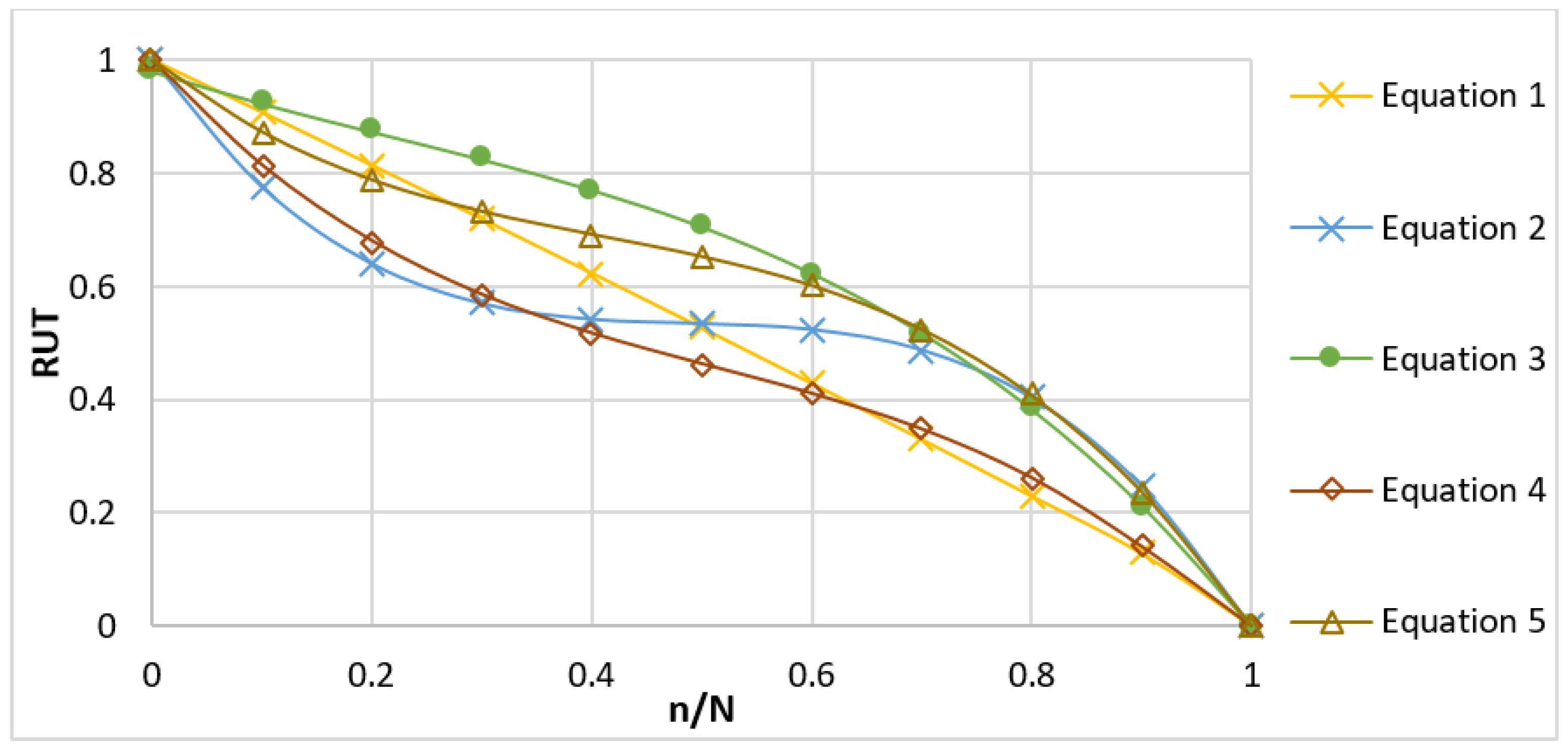 Applsci 11 10409 g002