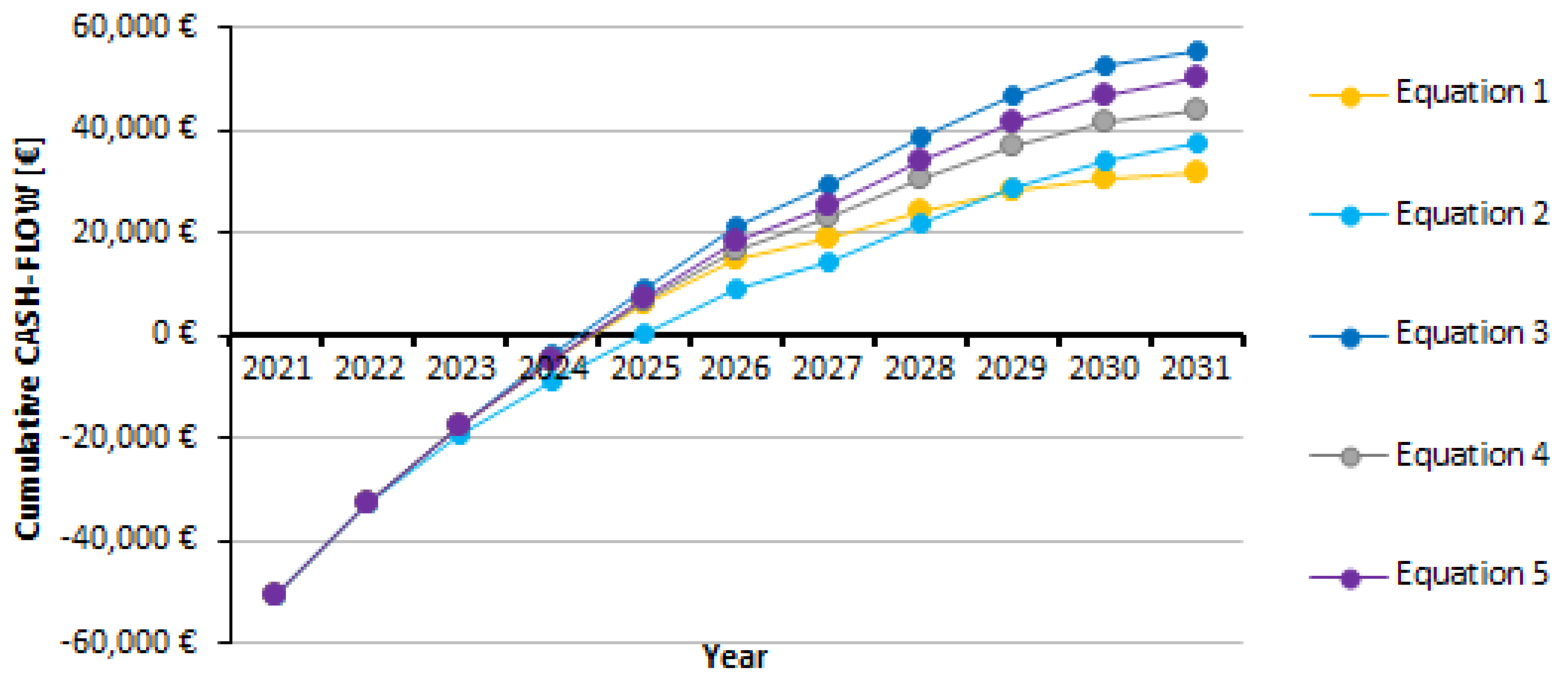 Applsci 11 10409 g004