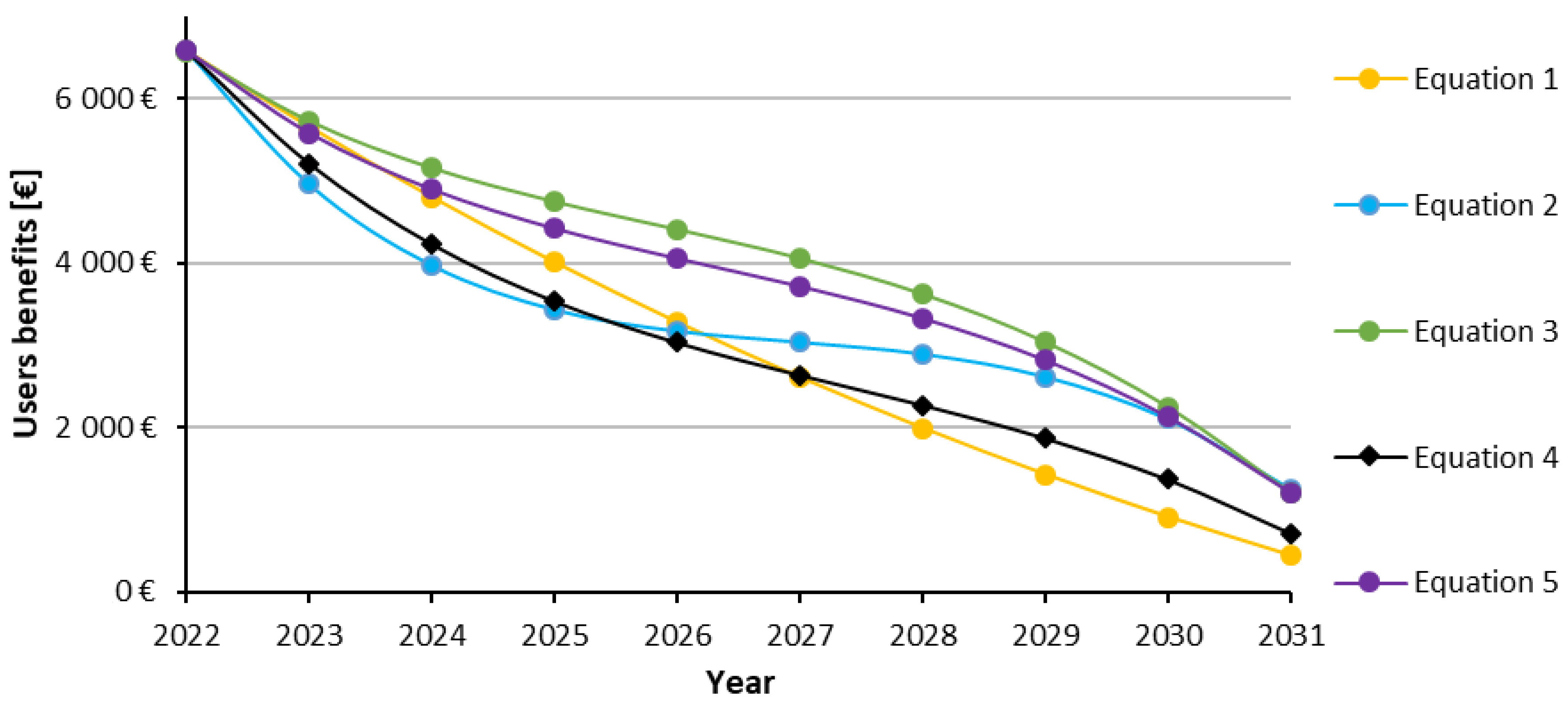 Applsci 11 10409 g005