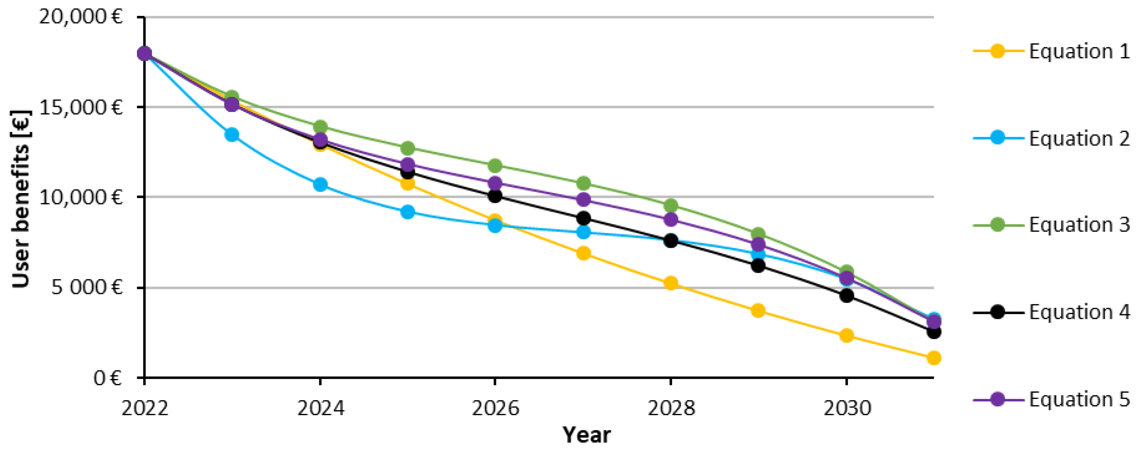 Applsci 11 10409 g006