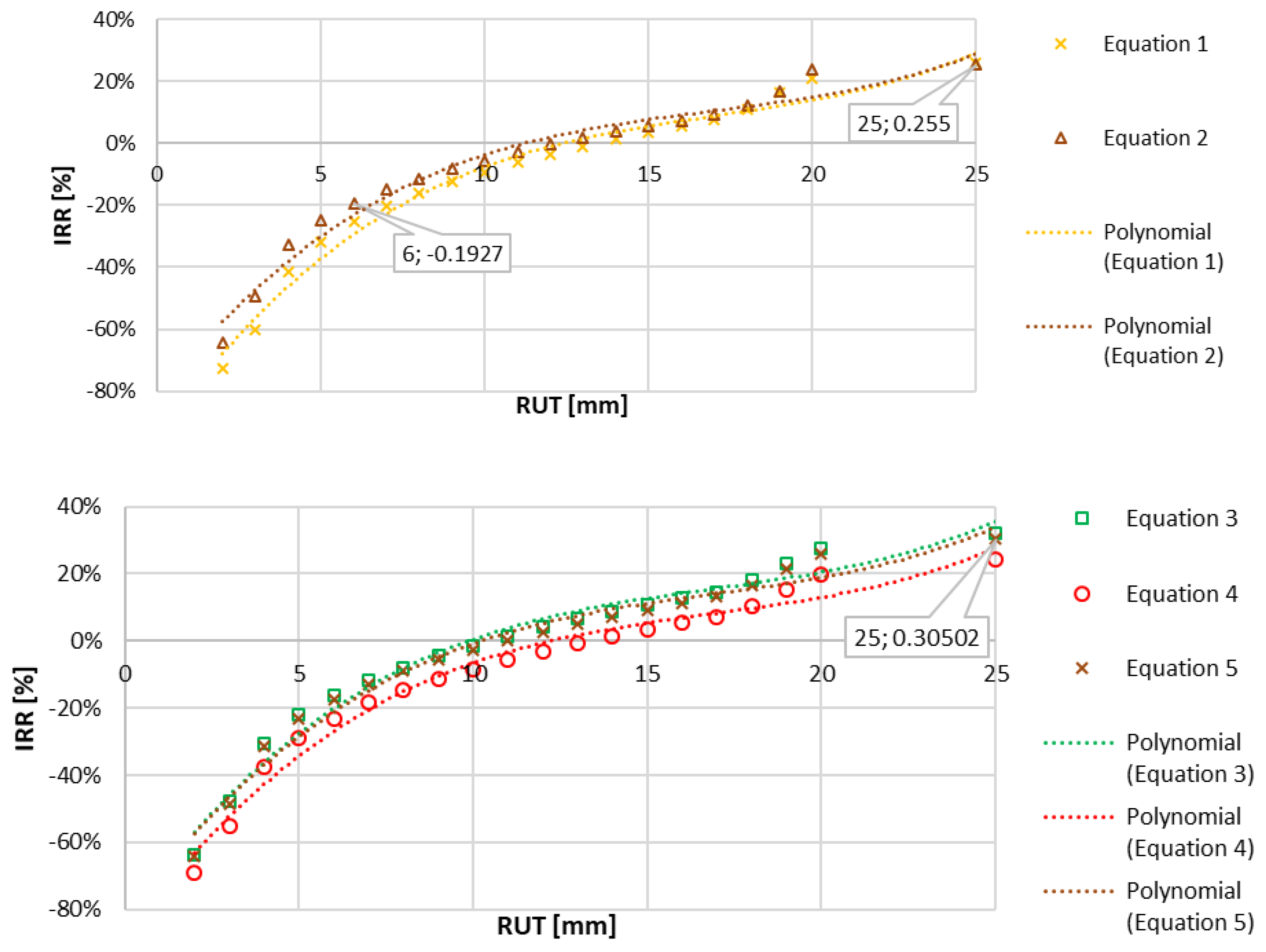 Applsci 11 10409 g007