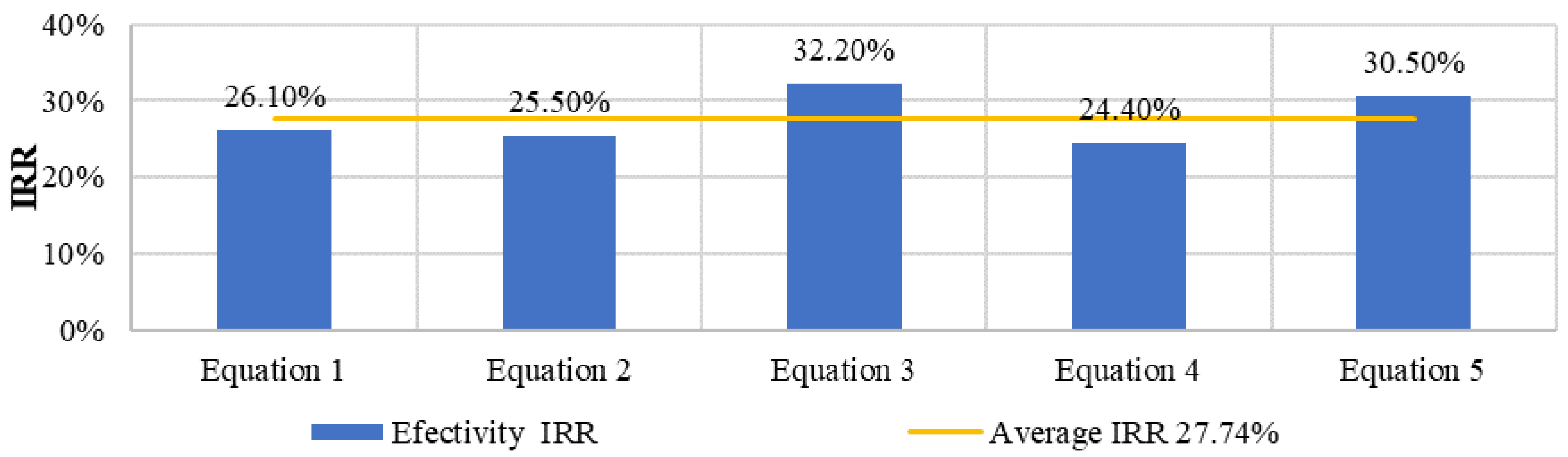 Applsci 11 10409 g008