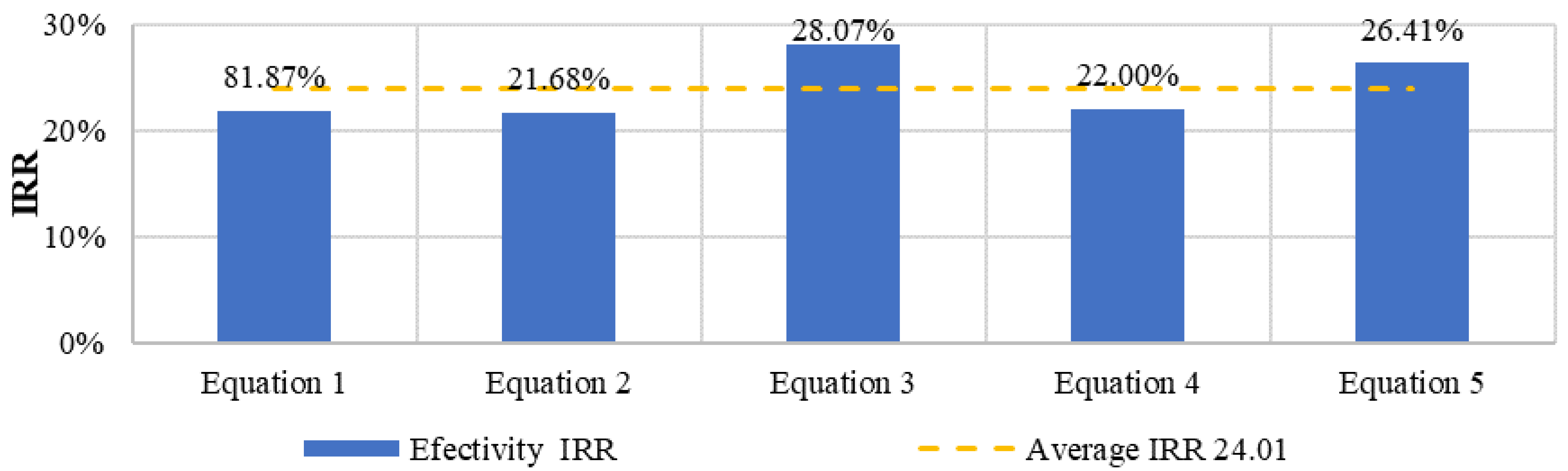 Applsci 11 10409 g009