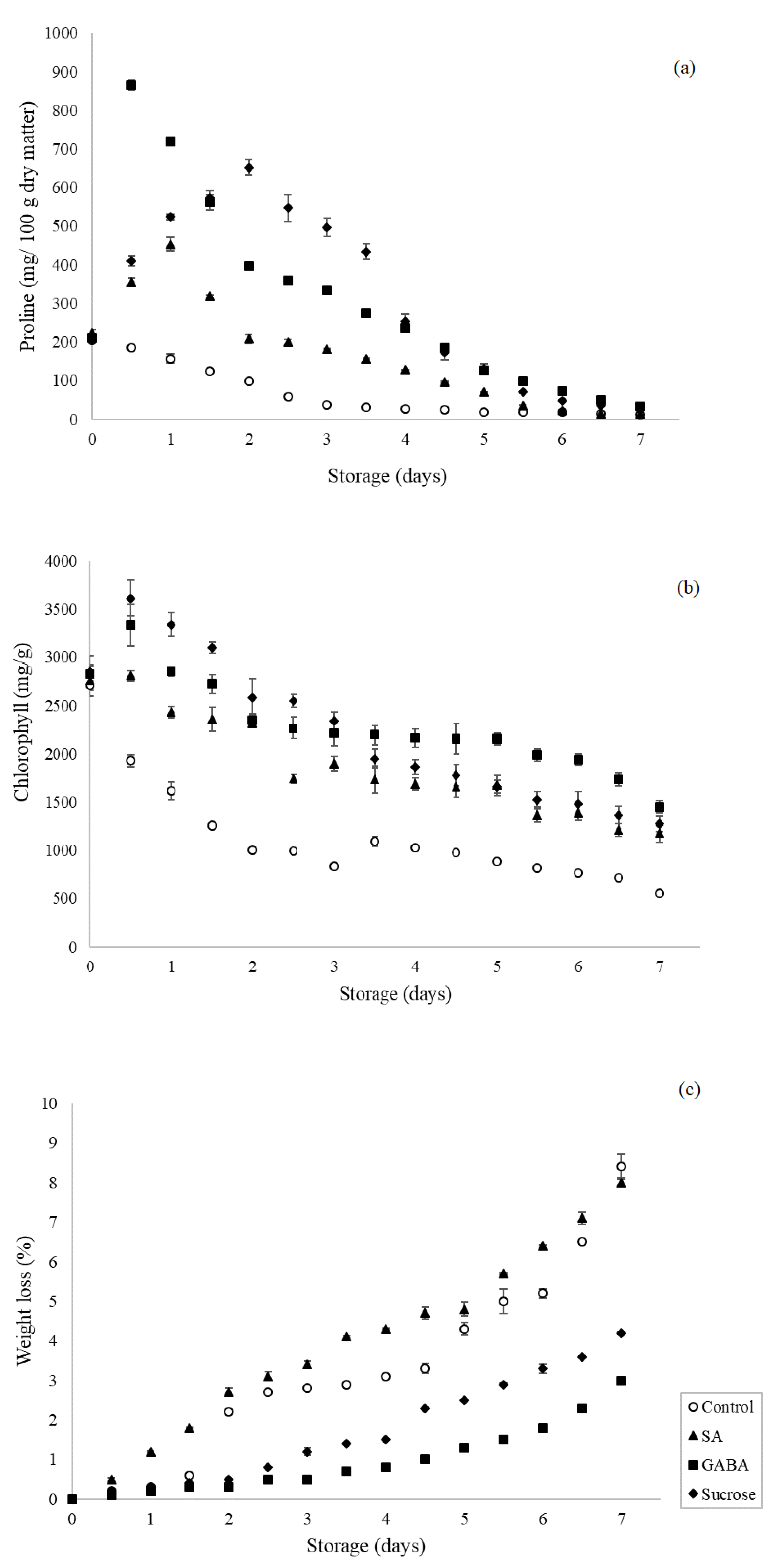 Applsci 11 10410 g001