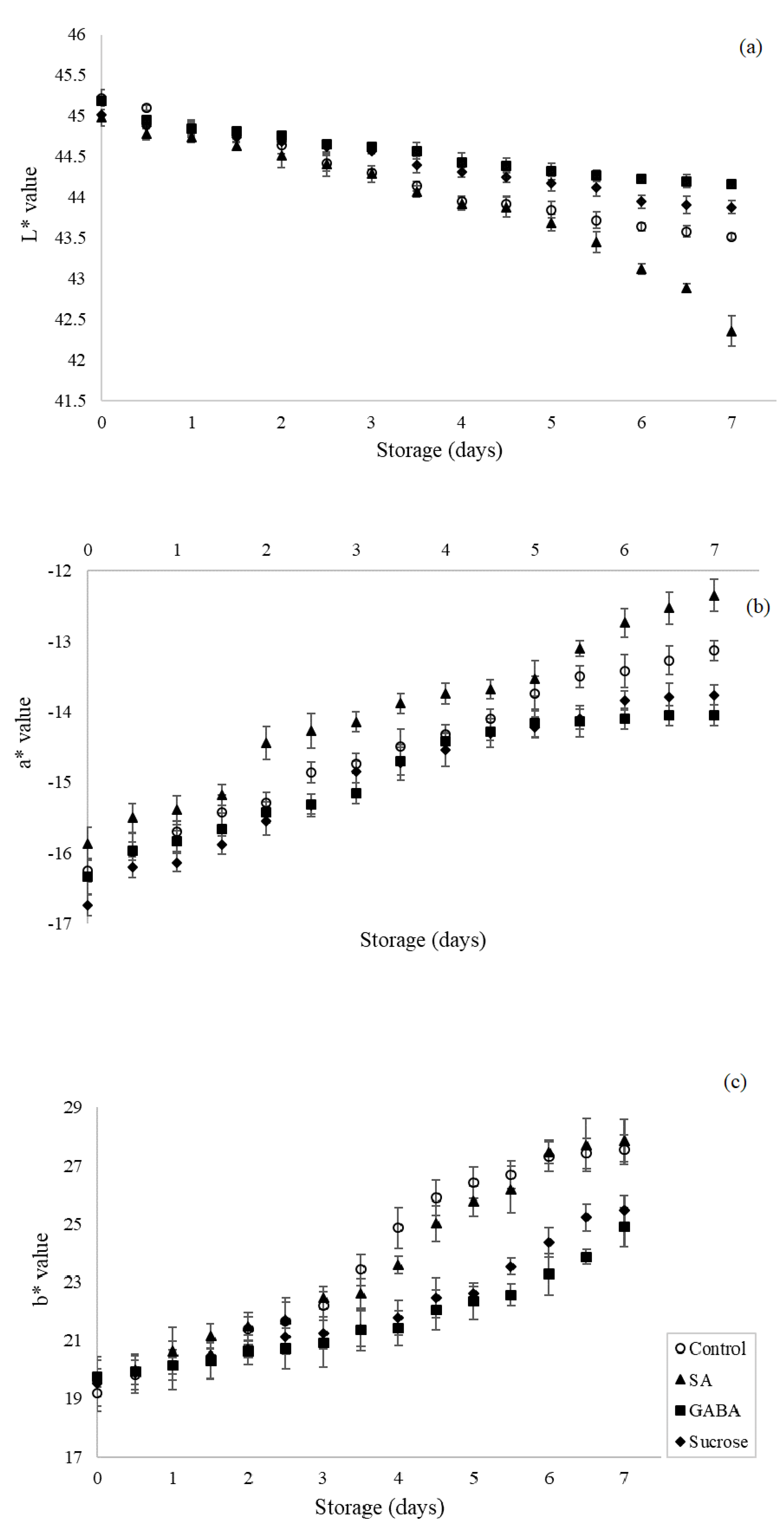 Applsci 11 10410 g003