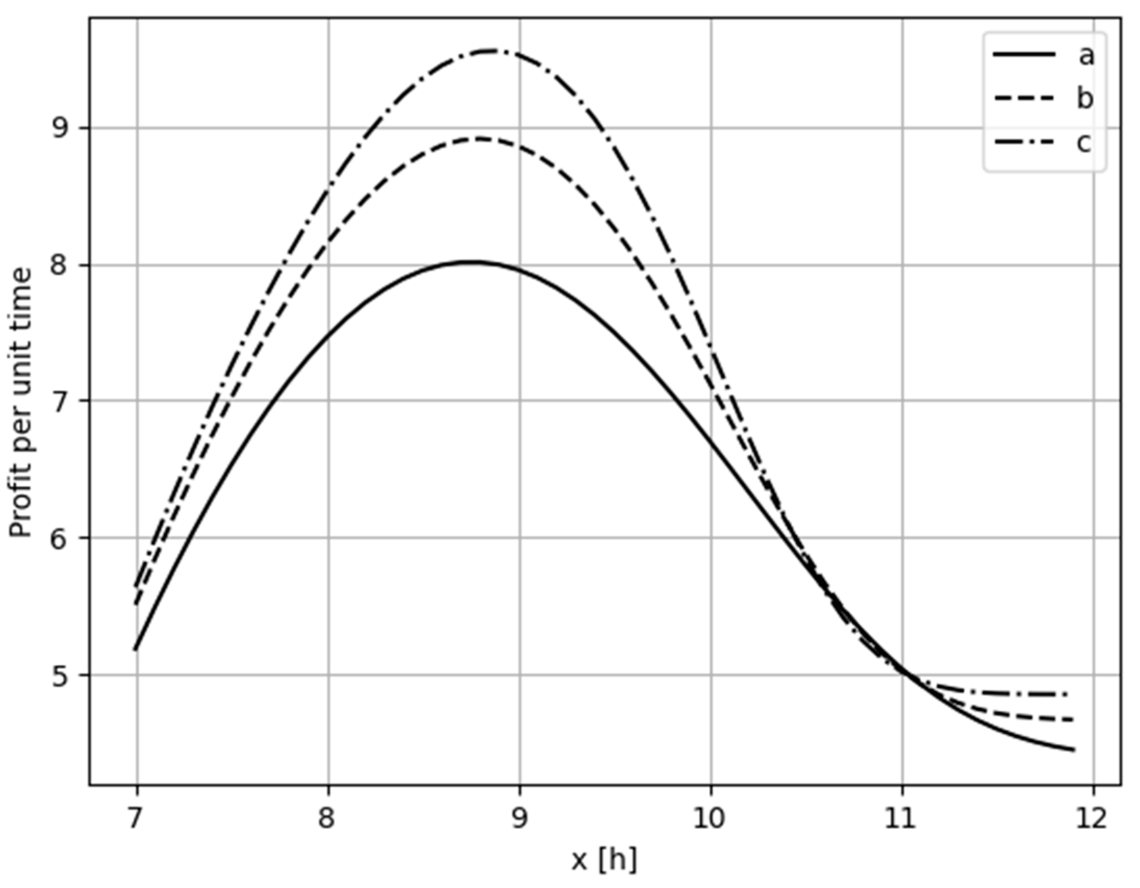 Applsci 11 10411 g002