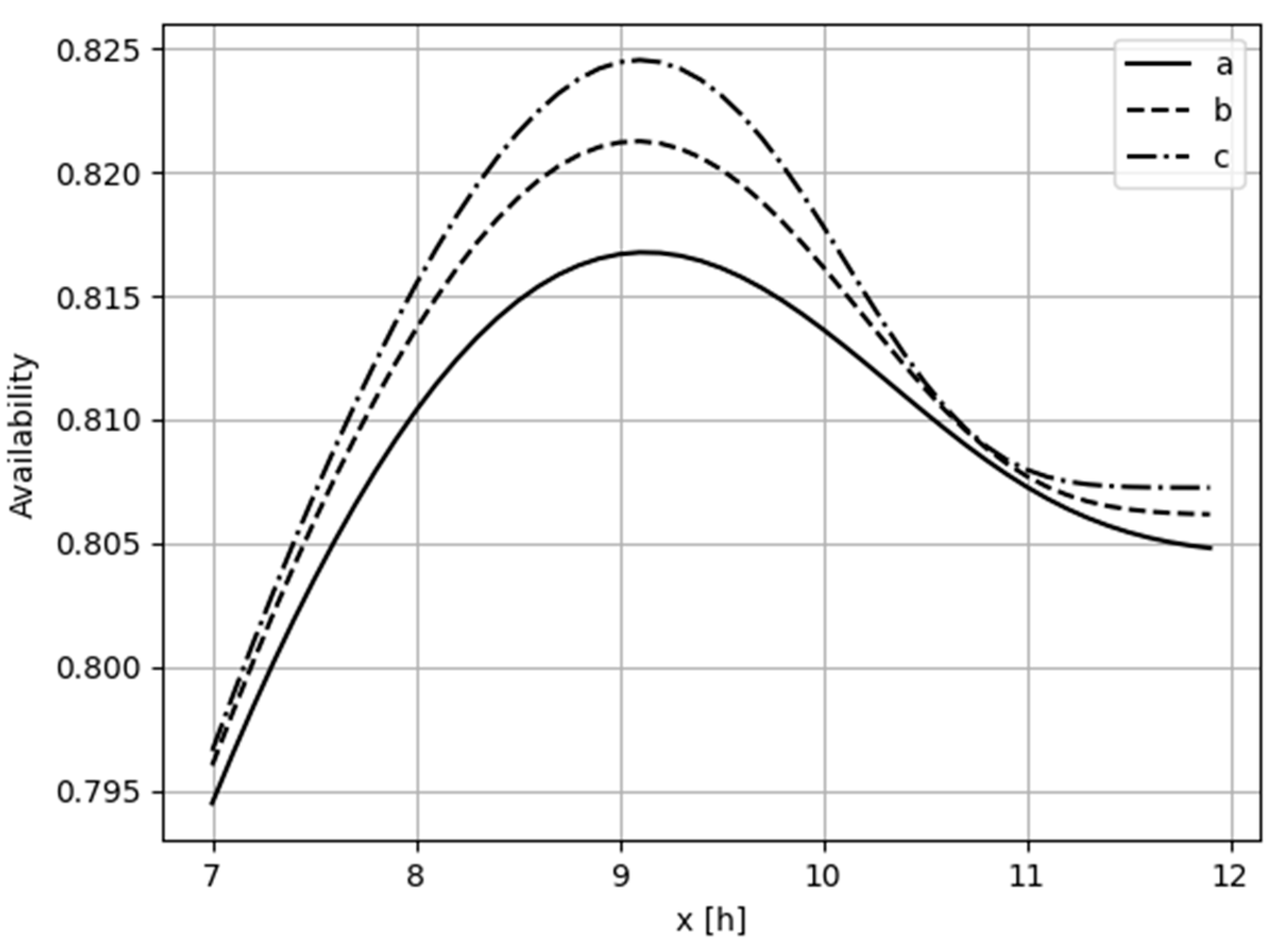 Applsci 11 10411 g003