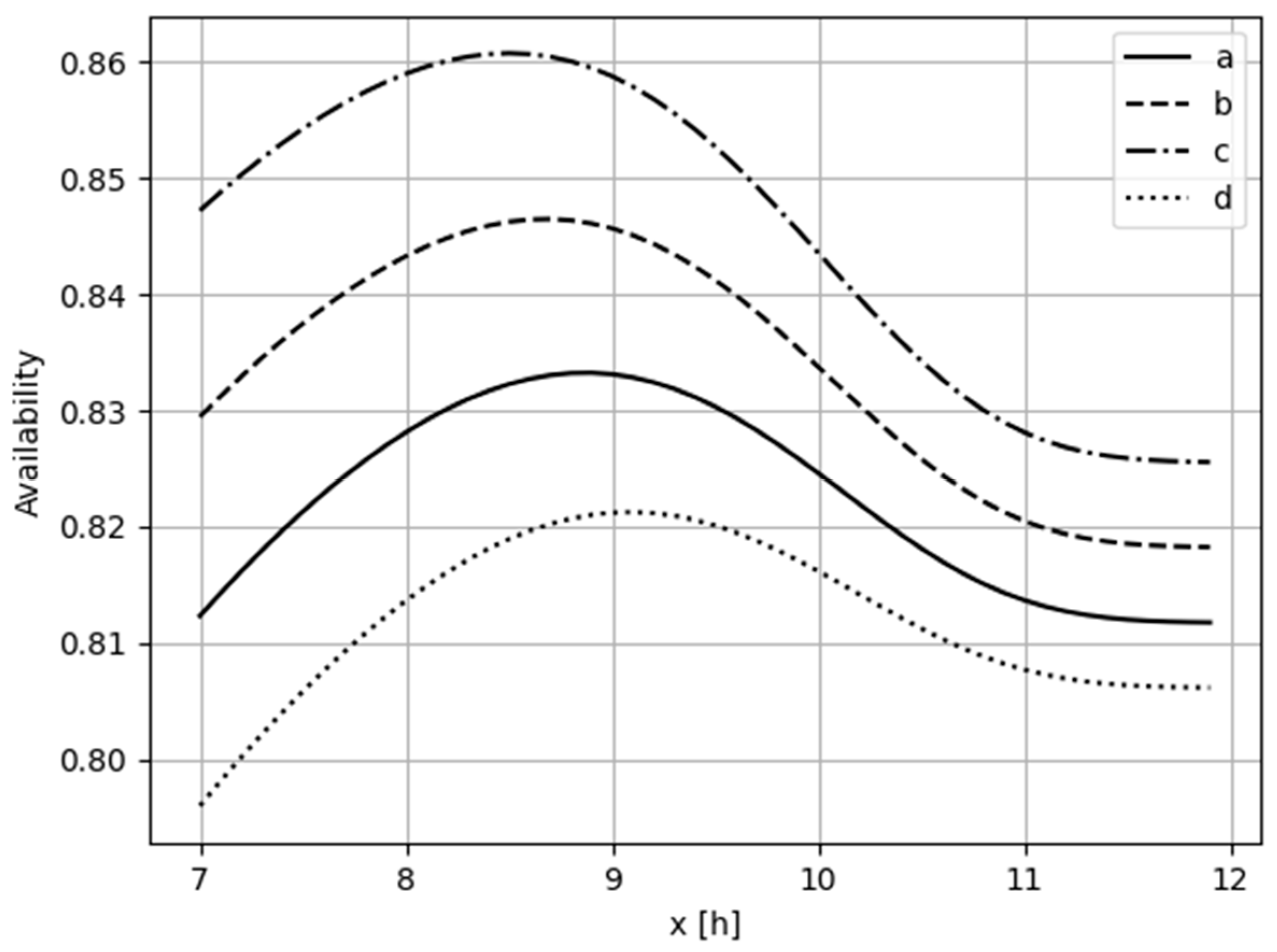 Applsci 11 10411 g005