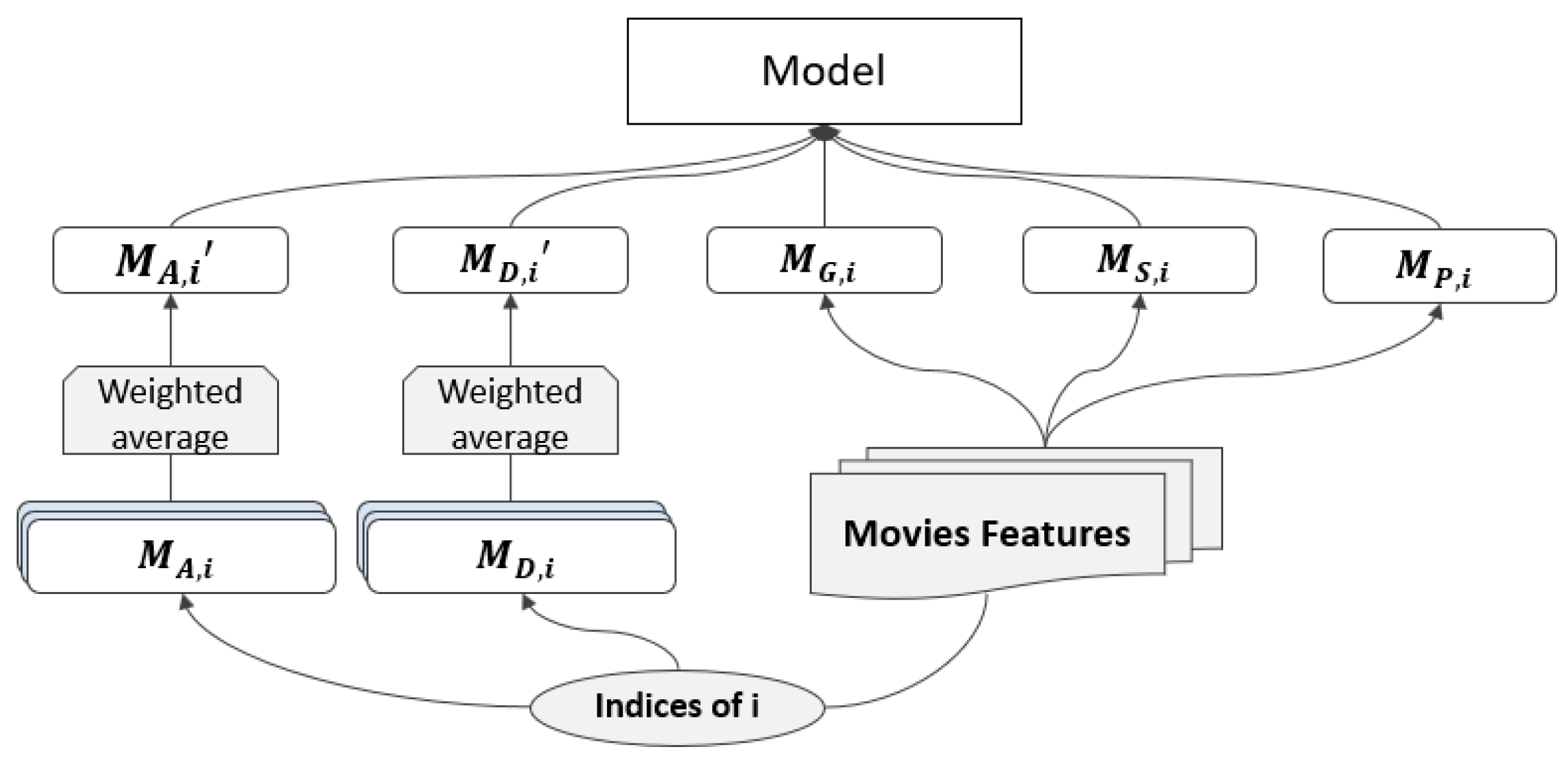 Applsci 11 10412 g001