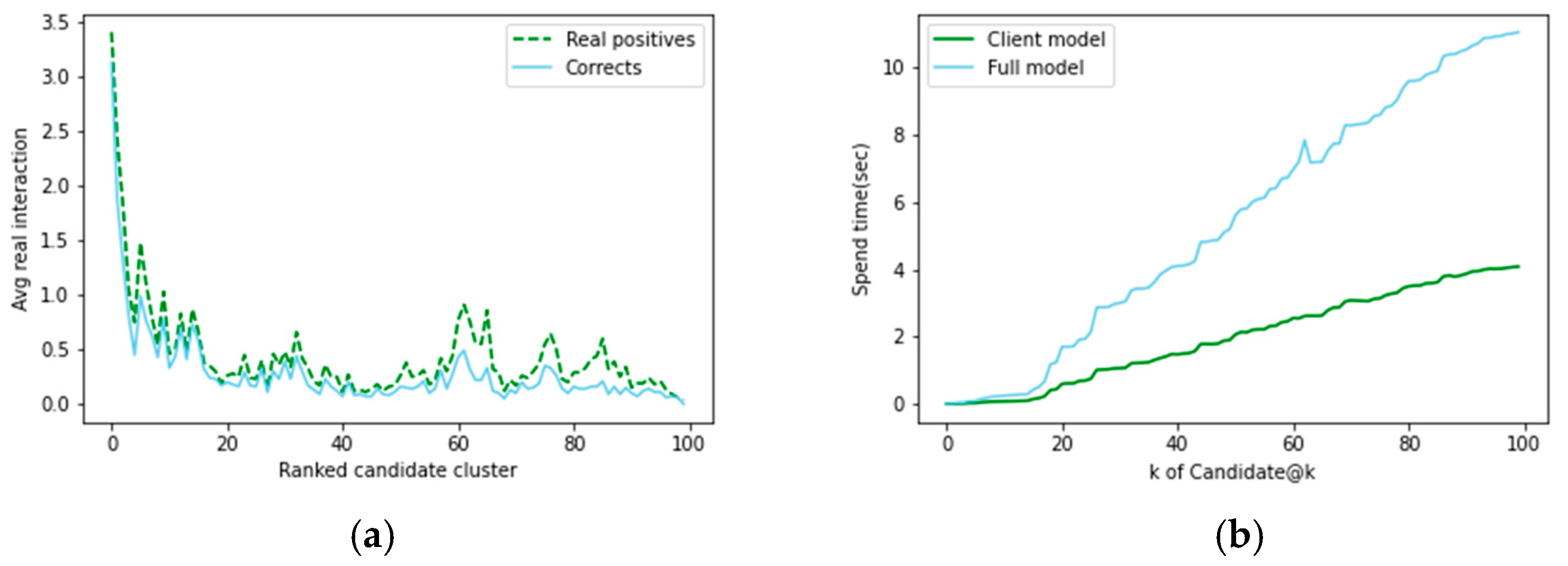 Applsci 11 10412 g005