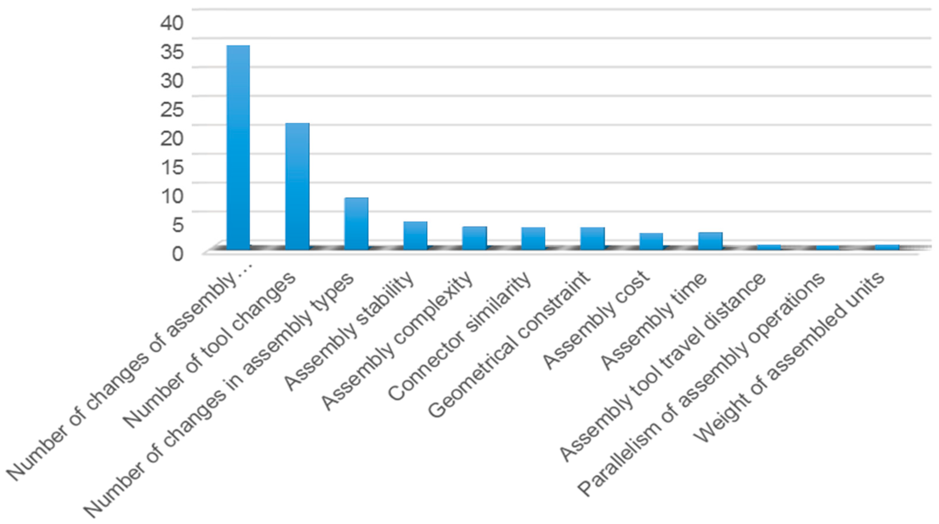 Applsci 11 10414 g001