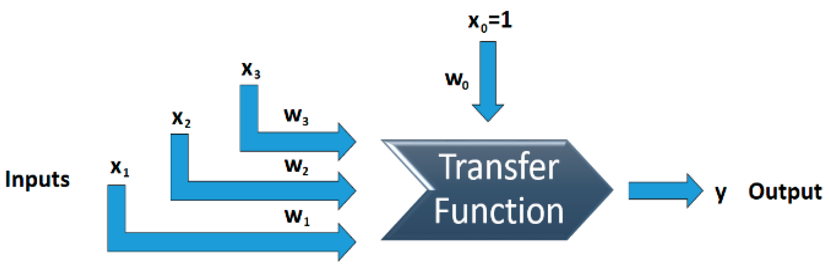Applsci 11 10414 g002