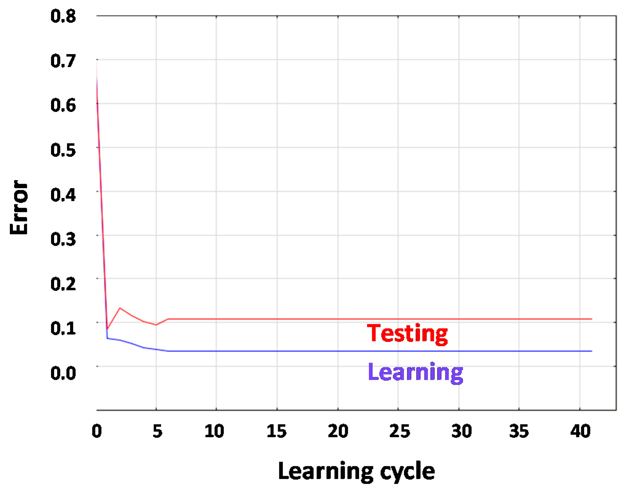 Applsci 11 10414 g006